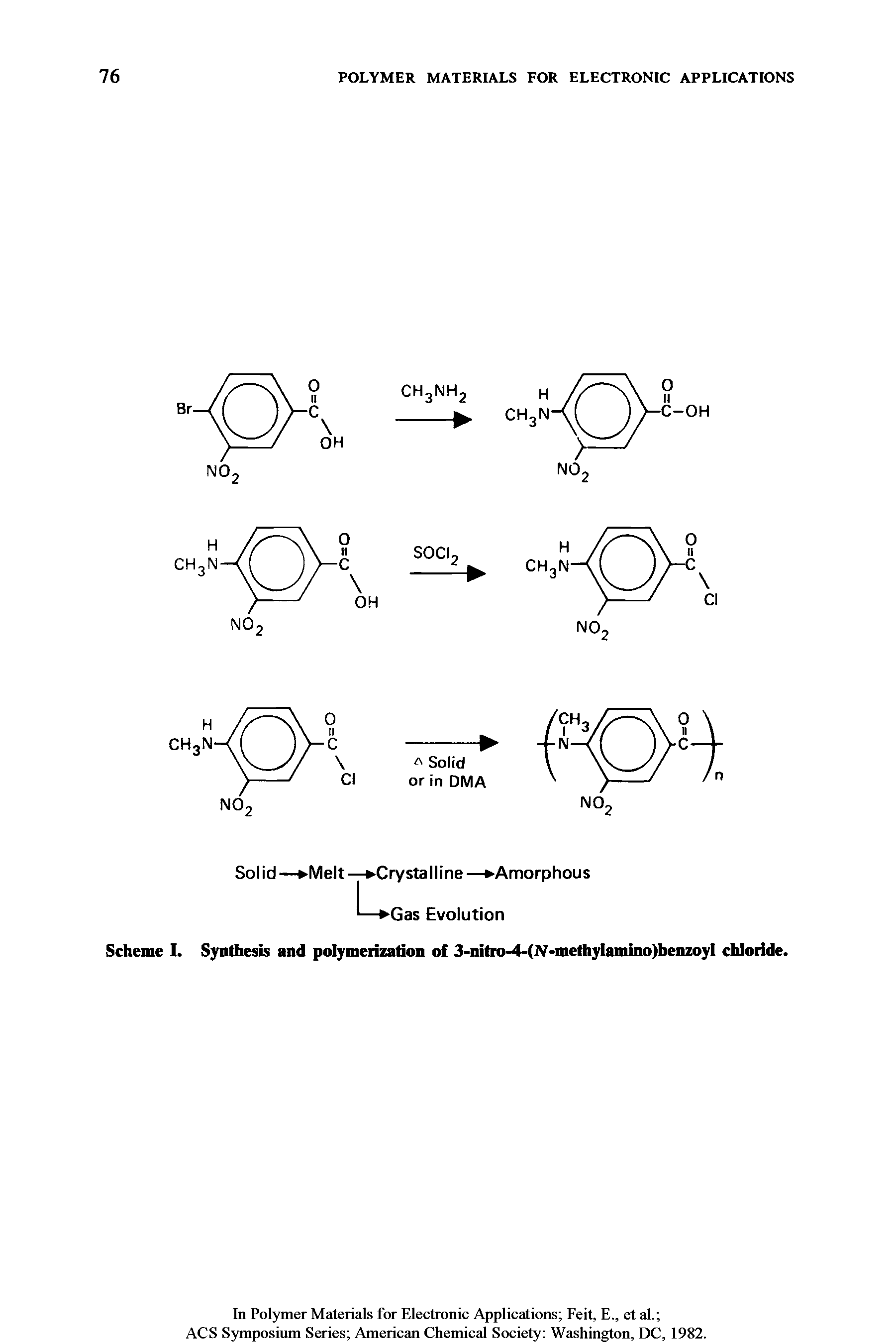 Scheme I. Synthesis and polymerization of 3-nitro-4-(N-methylamino)benzoyl chloride.