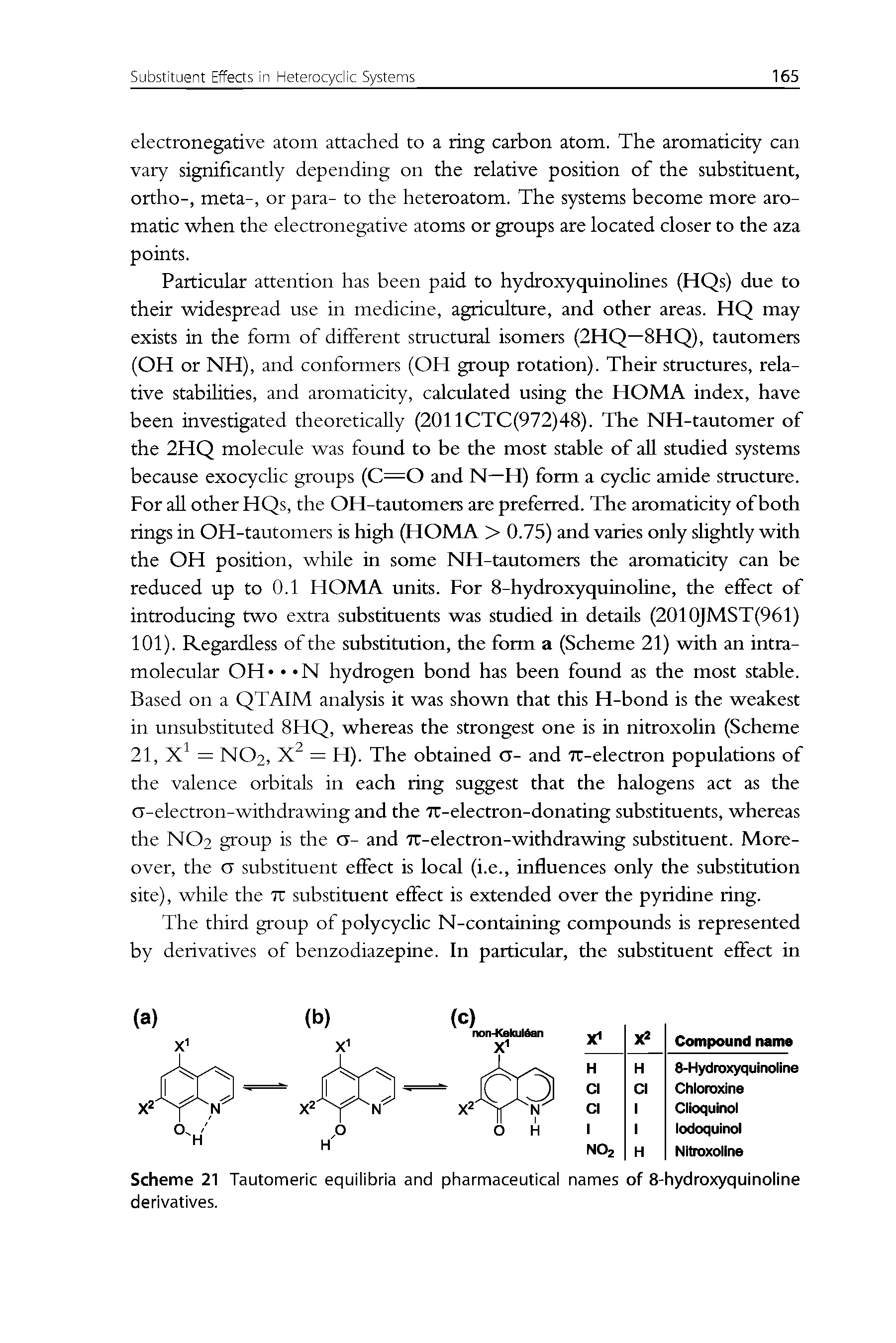 Scheme 21 Tautomeric equilibria and pharmaceutical names of 8-hydroxyquinoline derivatives.