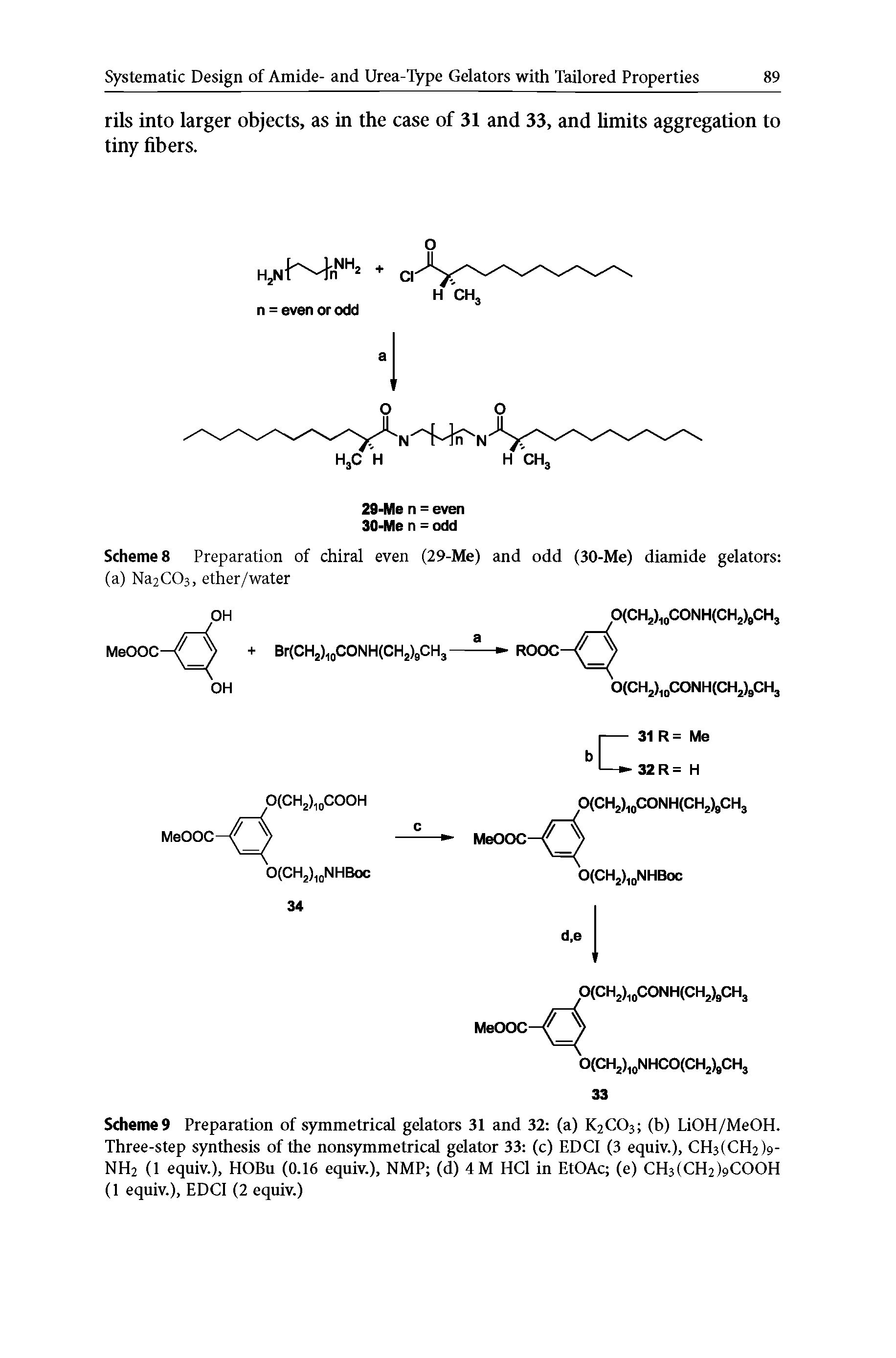 Schemes Preparation of chiral even (29-Me) and odd (30-Me) diamide gelators ...