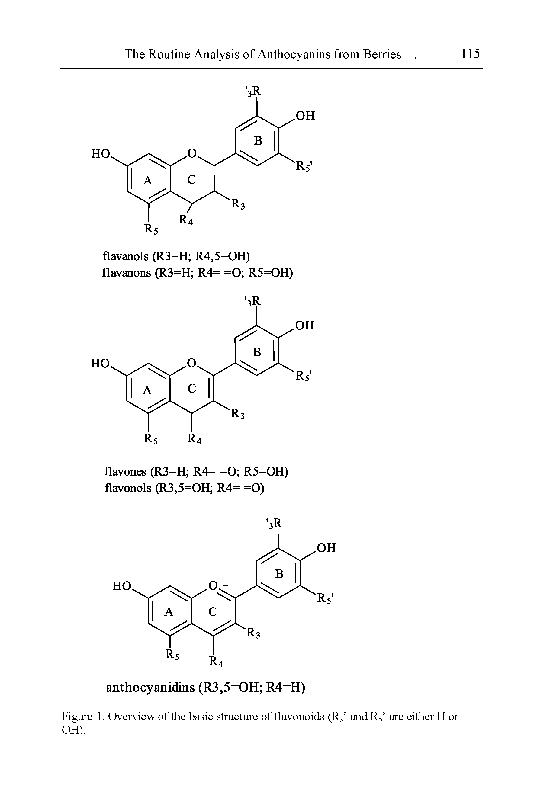 Figure 1. Overview of the basic structure of flavonoids (R3 and R5 are either H or OH).