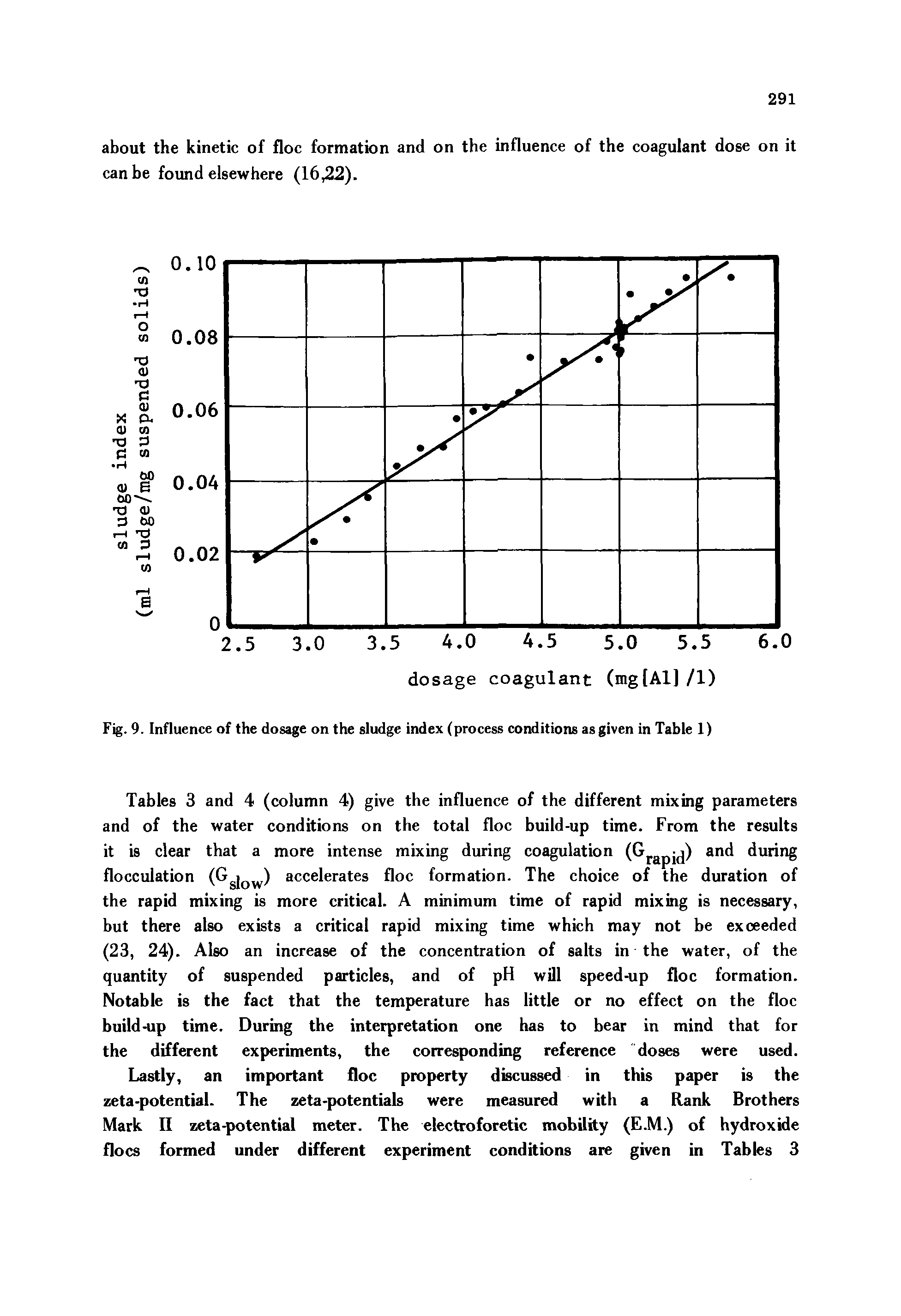 Tables 3 and 4 (column 4) give the influence of the different mixing parameters and of the water conditions on the total floe build-up time. From the results it is clear that a more intense mixing during coagulation (Gpapy) and during flocculation accelerates floe formation. The choice of the duration of...