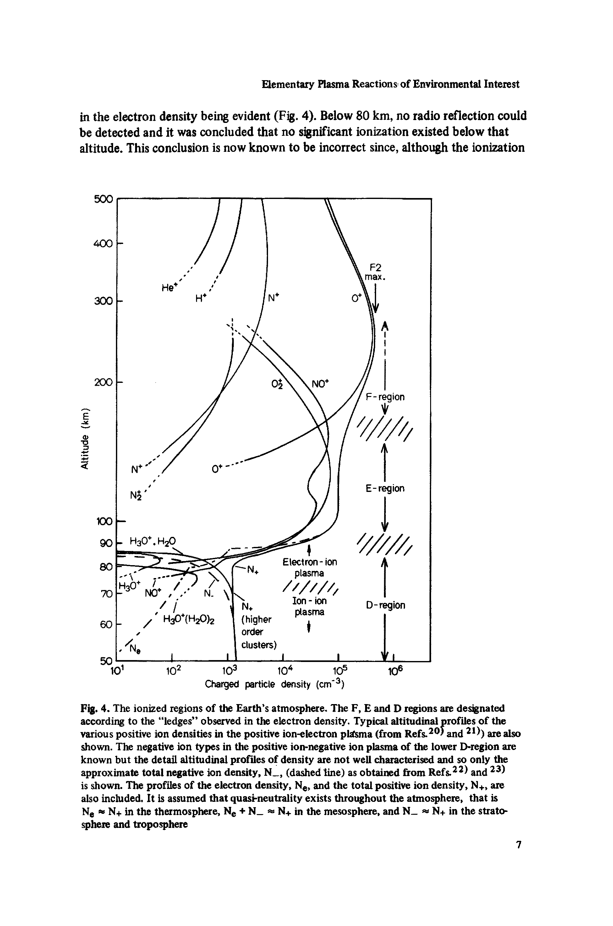 Fig. 4. The ionized regions of the Earth s atmosphere. The F, E and D regions are designated according to the ledges observed in the electron density. Typical altitudinal profiles of the various positive ion densities in the positive ion-electron plrtsma (from Refs.20 and 2I)) are also shown. The negative ion types in the positive ion-negative ion plasma of the lower D-region are known but the detail altitudinal profiles of density are not well characterised and so only the approximate total negative ion density, N, (dashed line) as obtained from Refs.22) and 23) is shown. The profiles of the electron density, Ne, and the total positive ion density, N+, are also included. It is assumed that quasi-neutrality exists throughout the atmosphere, that is Ne N+ in the thermosphere, Ne + N N+ in the mesosphere, and N N+ in the stratosphere and troposphere...