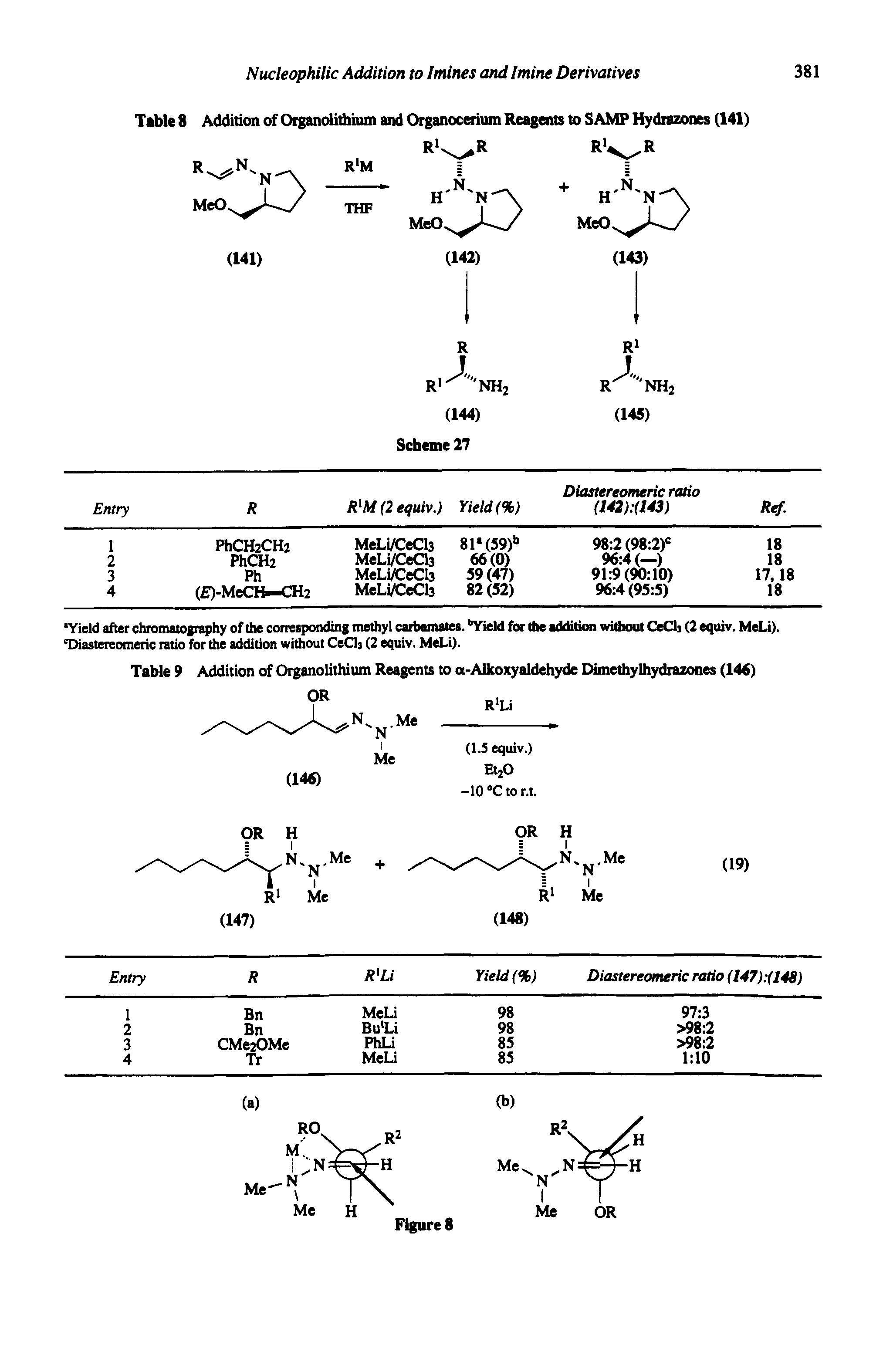 Table 9 Addition of Organolithium Reagents to a-Alkoxyaldehyde Dimethylhydiazones (144)...