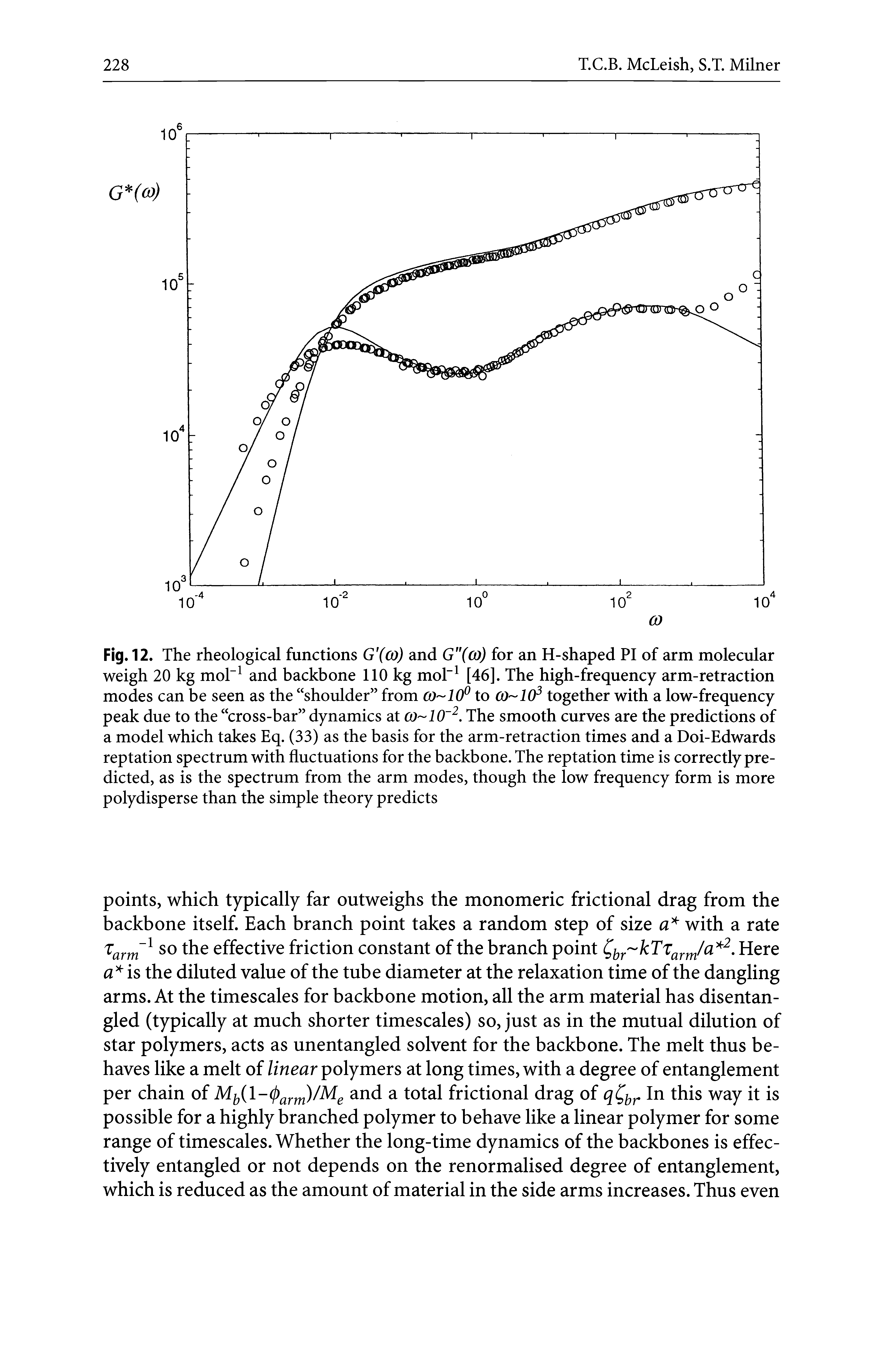 Fig. 12. The rheological functions G ((o) and G"(co) for an H-shaped PI of arm molecular weigh 20 kg mol and backbone 110 kg mol" [46]. The high-frequency arm-retraction modes can be seen as the shoulder from co 10 to co 10 together with a low-frequency peak due to the cross-bar dynamics at co 10. The smooth curves are the predictions of a model which takes Eq. (33) as the basis for the arm-retraction times and a Doi-Edwards reptation spectrum with fluctuations for the backbone. The reptation time is correctly predicted, as is the spectrum from the arm modes, though the low frequency form is more polydisperse than the simple theory predicts...