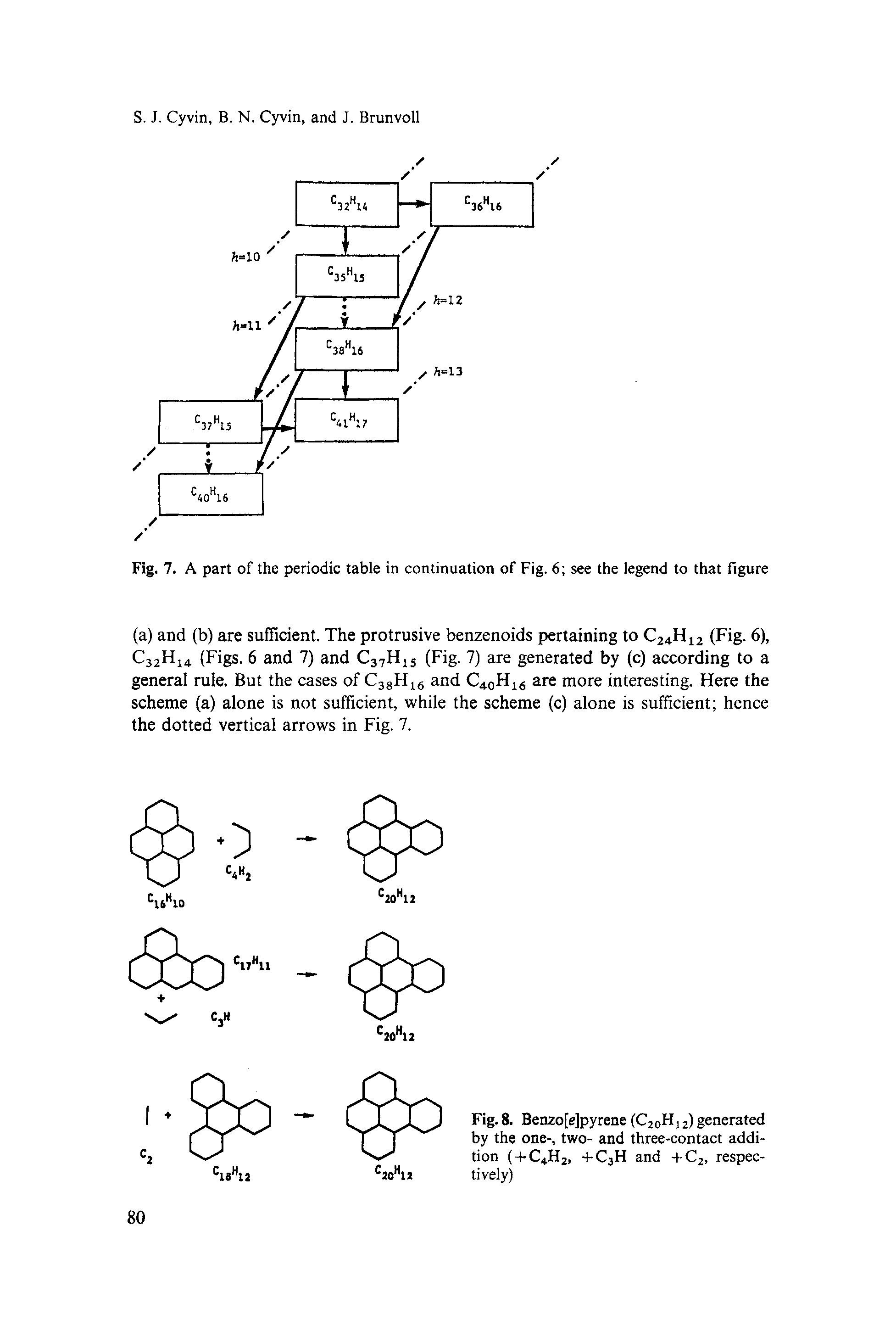 Fig. 8. Benzo[e]pyrene (C20H12) generated by the one-, two- and three-contact addition ( + C4H2, +C3H and +C2, respectively)...