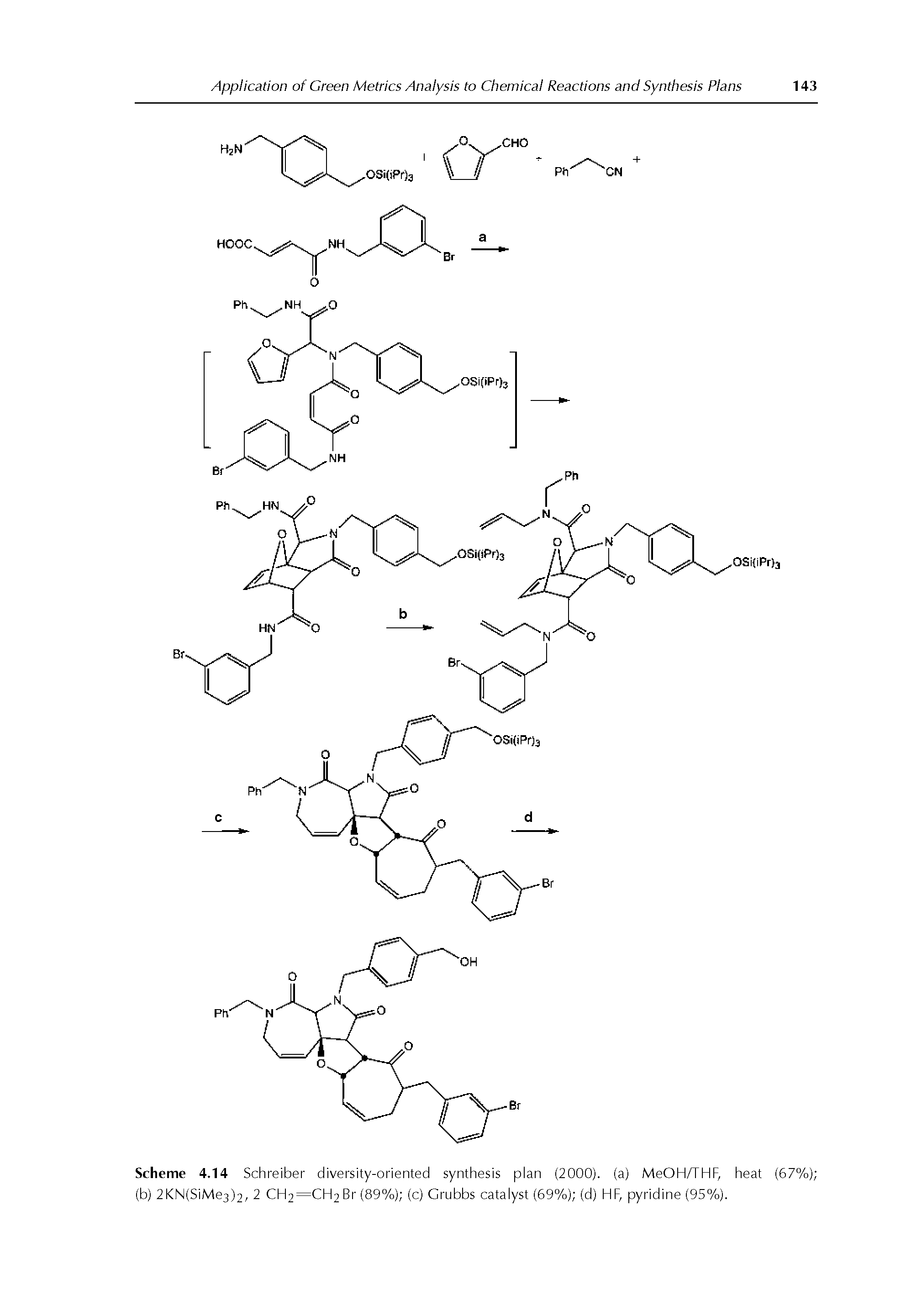 Scheme 4.14 Schreiber diversity-oriented synthesis plan (2000). (a) MeOH/THF, heat (57%) (b) 2KN(SiMe3)2, 2 CH2=CH2 Br (89%) (c) Grubbs catalyst (59%) (d) HF, pyridine (95%).