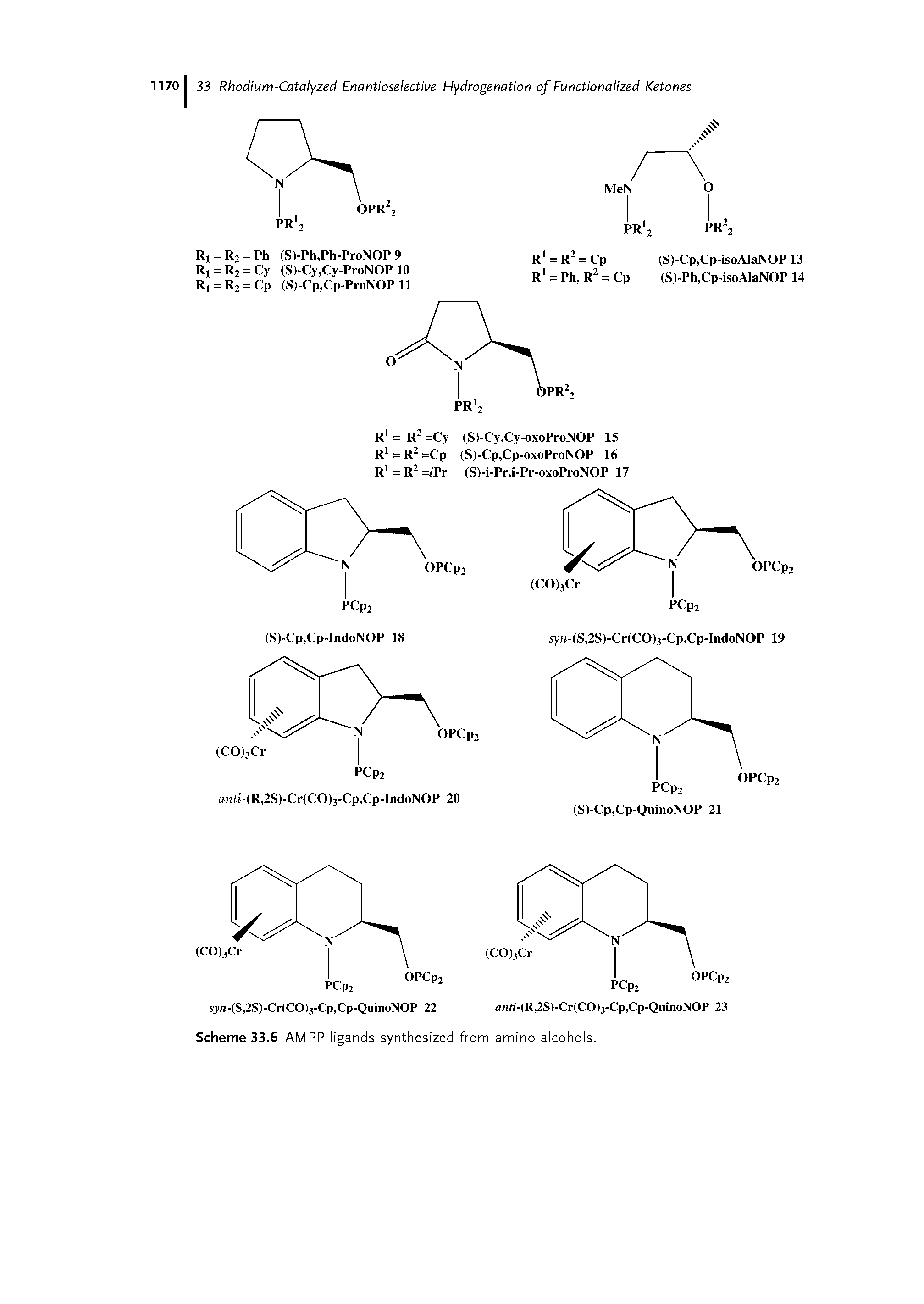 Scheme 33.6 AMPP ligands synthesized from amino alcohols.