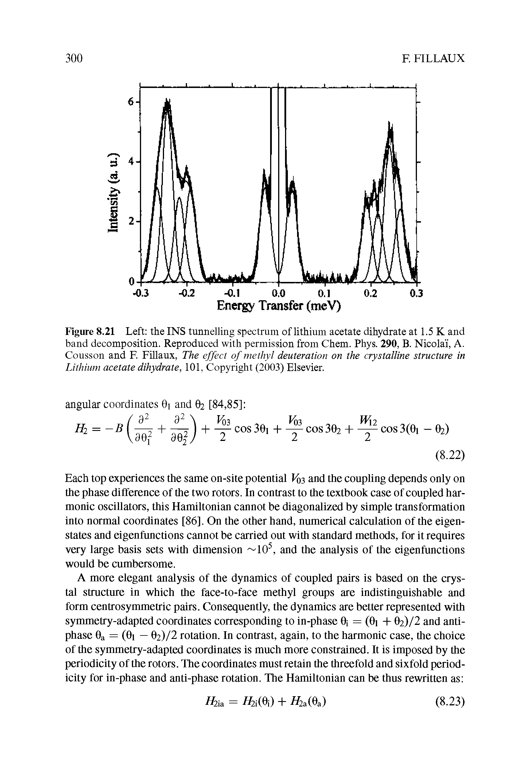 Figure 8.21 Left the INS tunnelling spectrum of lithium acetate dihydrate at 1.5 K and band decomposition. Reproduced with permission from Chem. Phys. 290, B. Nicolai, A. Cousson and F FUlaux, The effect of methyl deuteration on the crystalline structure in Lithium acetate dihydrate, 101, Copyright (2003) Elsevier.