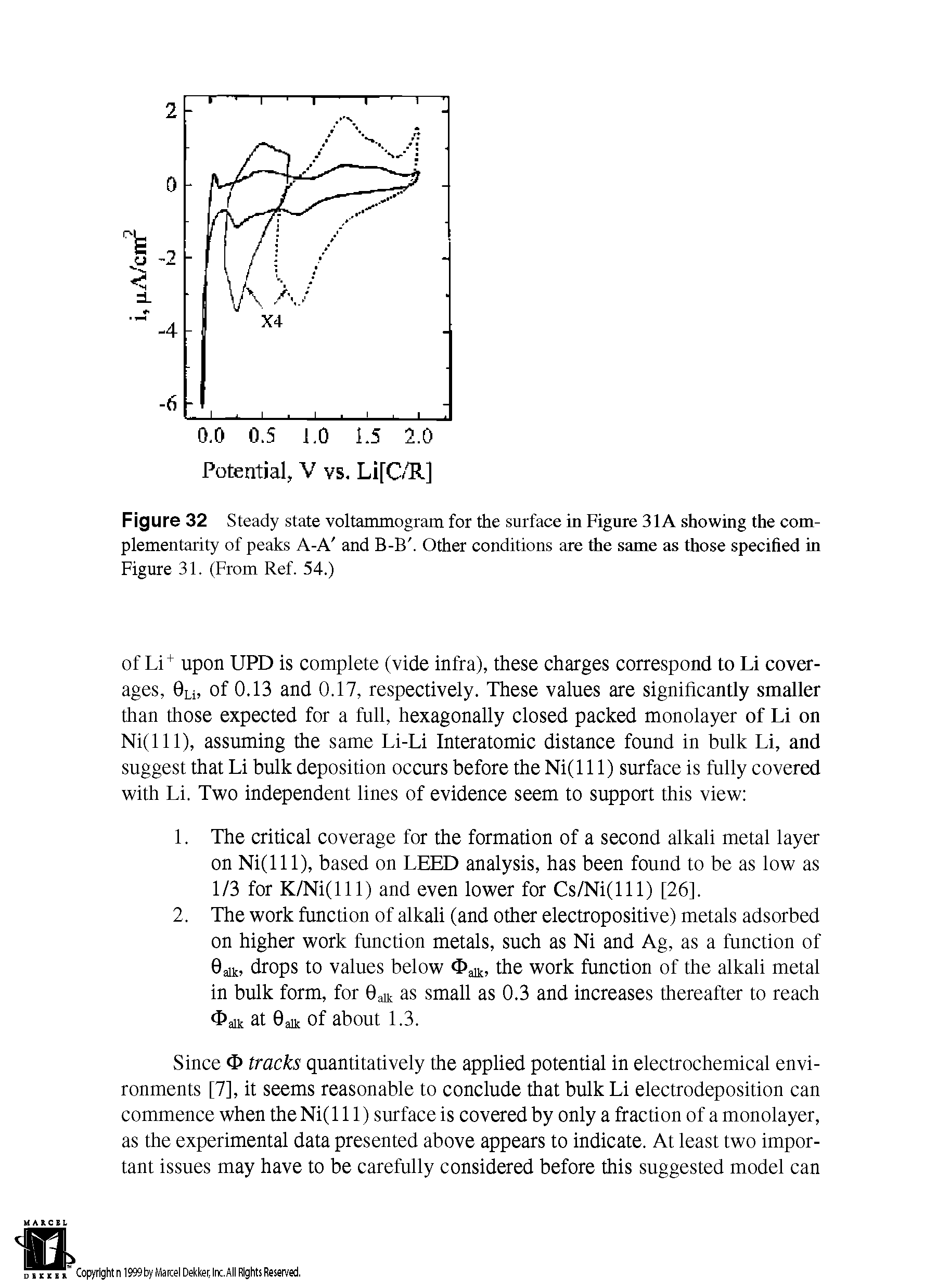 Figure 32 Steady state voltammogram for the surface in Figure 31A showing the complementarity of peaks A-A and B-B. Other conditions are the same as those specified in Figure 31. (From Ref. 54.)...