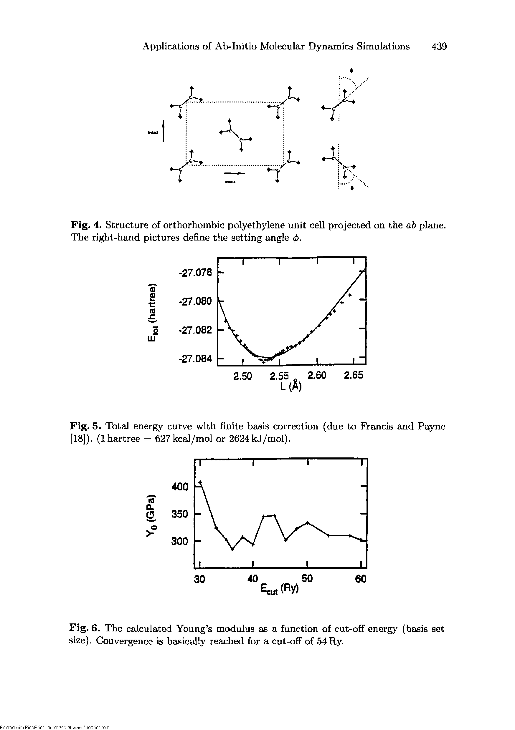 Fig. 4. Structure of orthorhombic polyethylene unit cell projected on the ab plane. The right-hand pictures define the setting angle <j>.