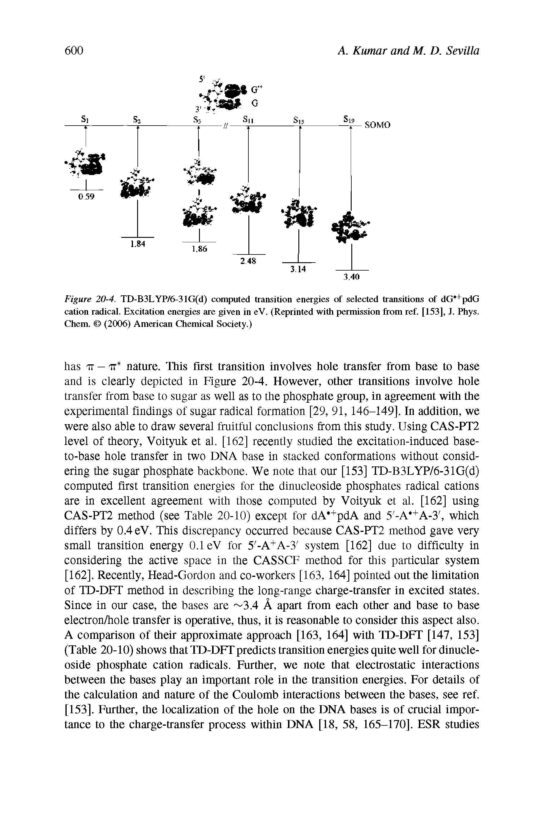 Figure 20-4. TD-B3LYP/6-3 lG(d) computed transition energies of selected transitions of dG +pdG cation radical. Excitation energies are given in eV. (Reprinted with permission from ref. [153], J. Phys. Chem. (2006) American Chemical Society.)...