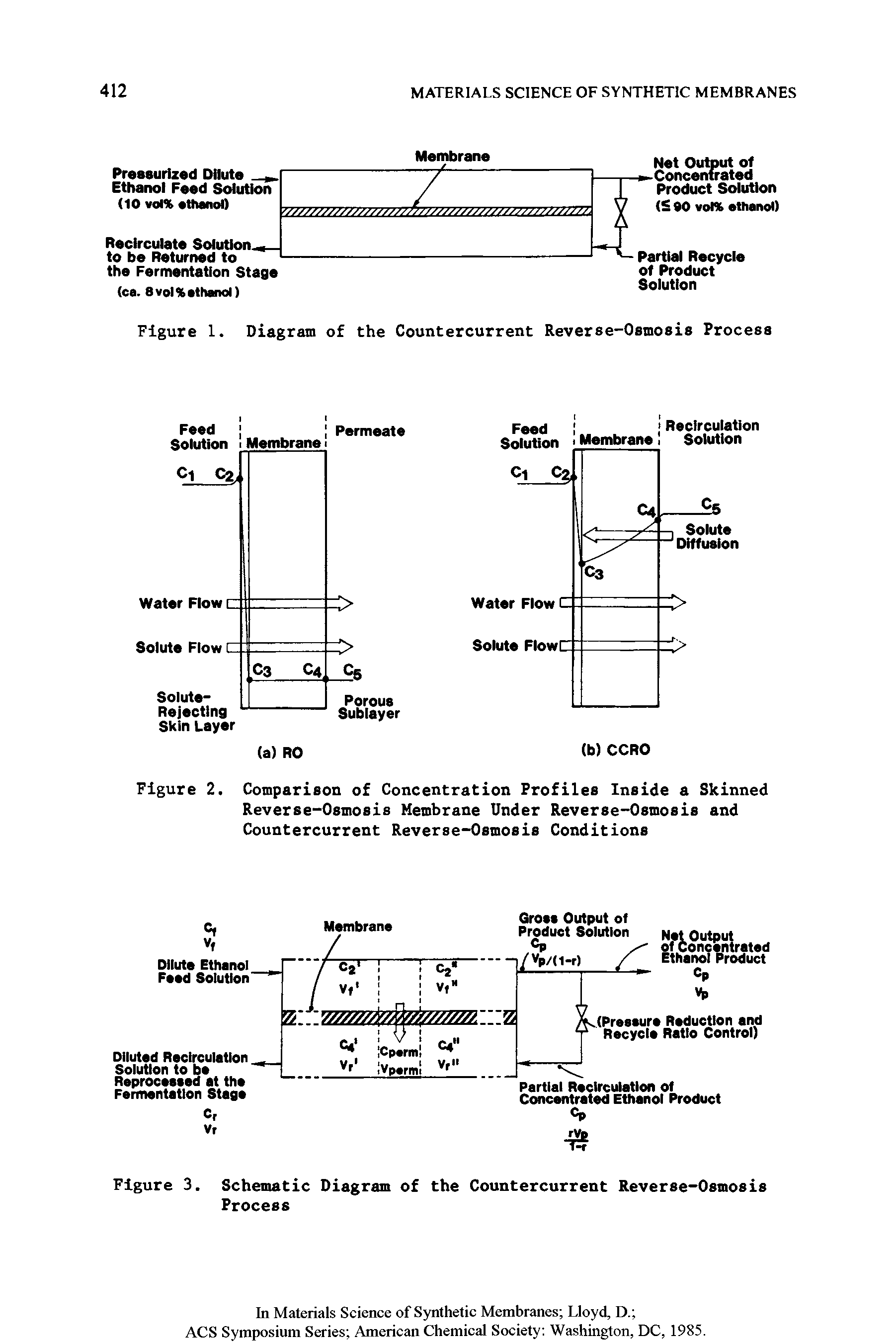 Figure 1. Diagram of the Countercurrent Reverse-Osmosis Process...