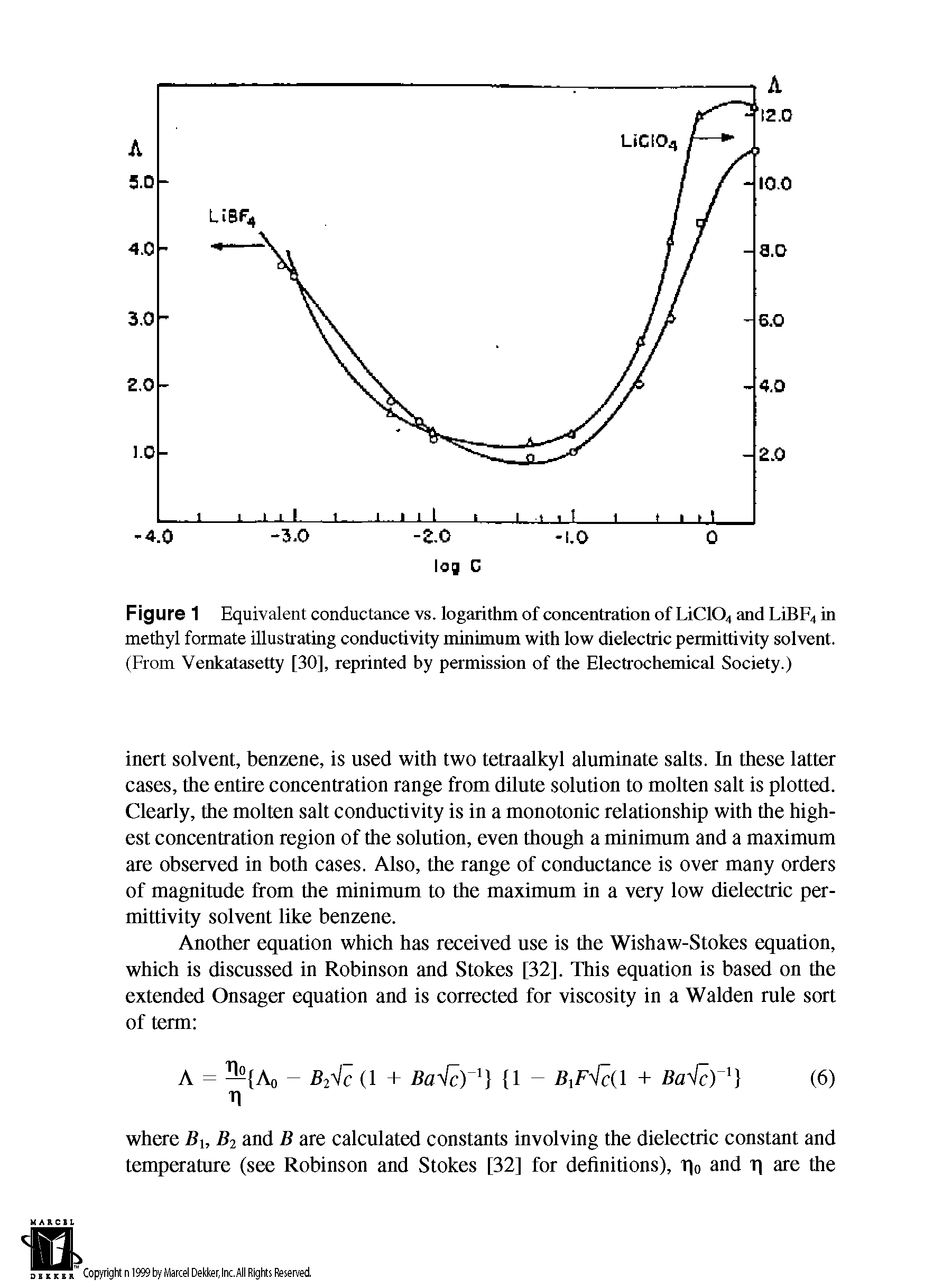 Figure 1 Equivalent conductance vs. logarithm of concentration of LiC104 and LiBF4 in methyl formate illustrating conductivity minimum with low dielectric permittivity solvent. (From Venkatasetty [30], reprinted by permission of the Electrochemical Society.)...