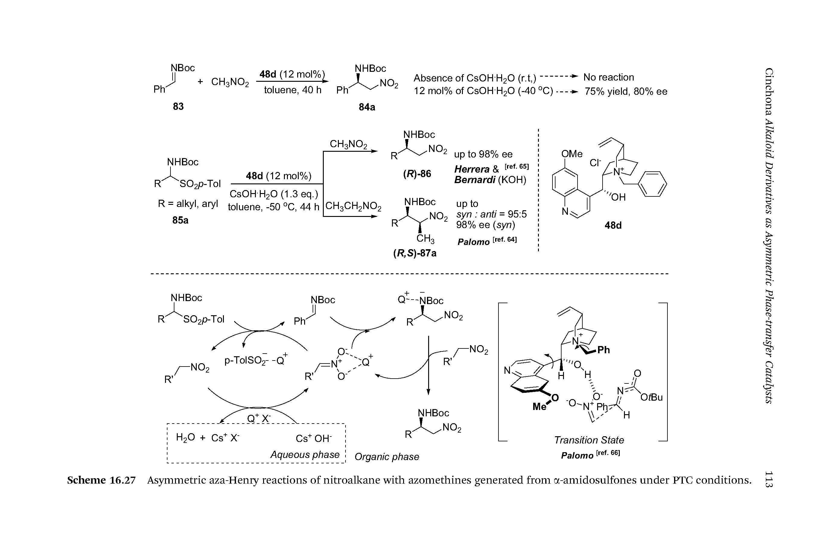 Scheme 16.27 Asymmetric aza-Henry reactions of nitroalkane with azomethines generated from a-amidosulfones under PTC conditions.