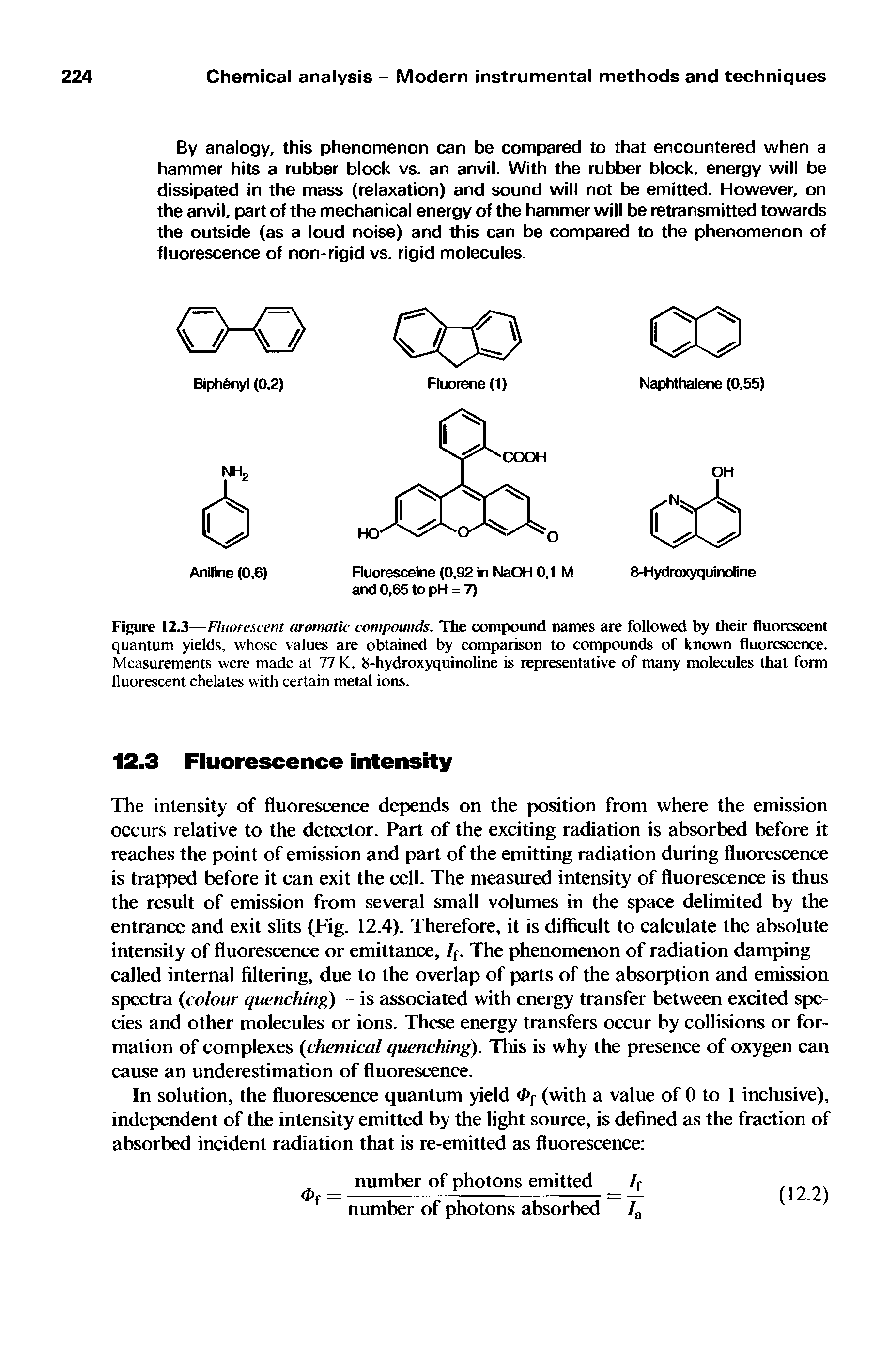 Figure 12.3—Fluorescent aromatic compounds. The compound names are followed by their fluorescent quantum yields, whose values are obtained by comparison to compounds of known fluorescence. Measurements were made at 77 K. 8-hydroxyquinoline is representative of many molecules that form fluorescent chelates with certain metal ions.