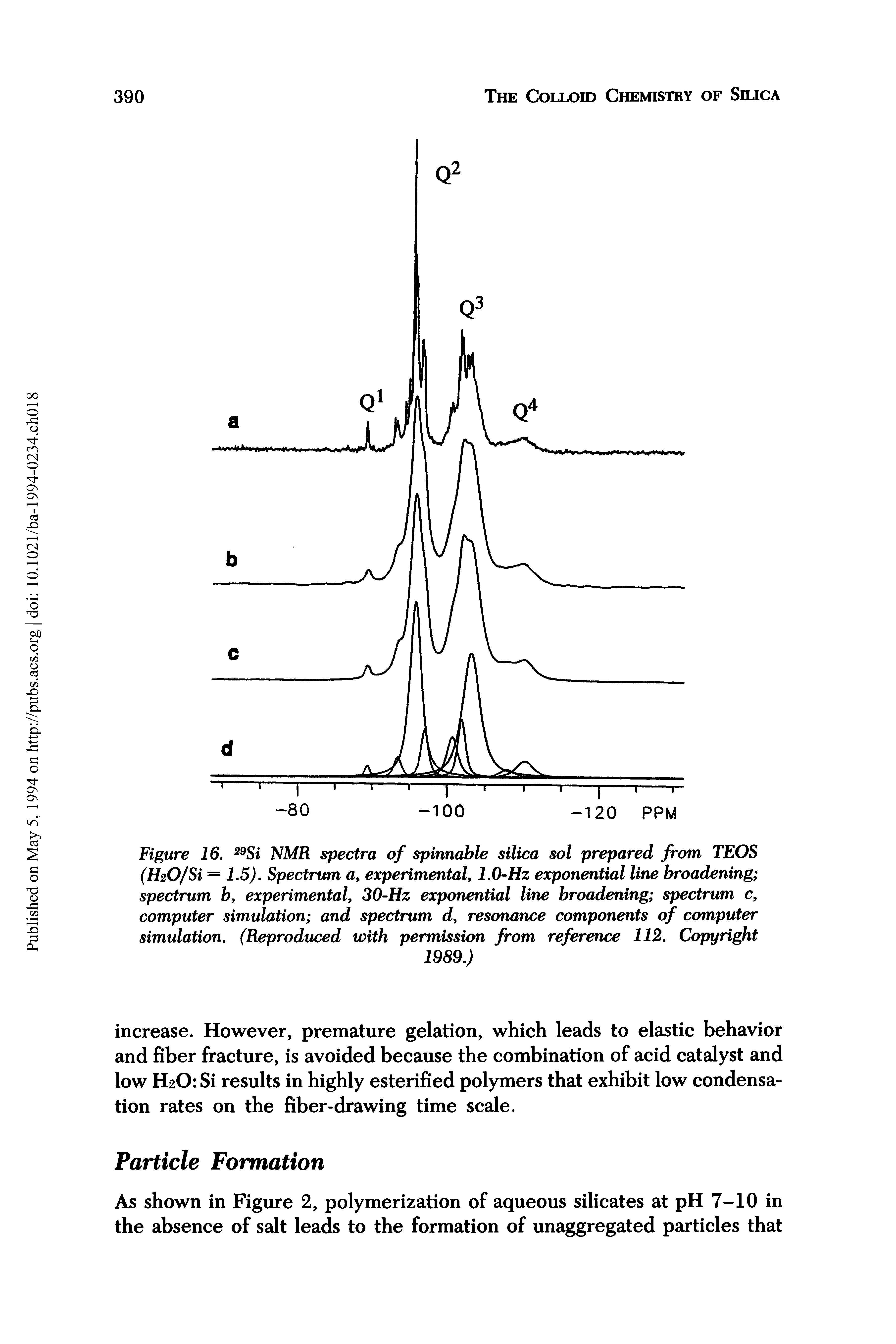 Figure 16. 29Si NMR spectra of spinnable silica sol prepared from TEOS (HsO/Si =1.5). Spectrum a, experimental, 1.0-Hz exponential line broadening spectrum b, experimental, 30-Hz exponential line broadening spectrum c, computer simulation and spectrum d, resonance components of computer simulation. (Reproduced with permission from reference 112. Copyright...