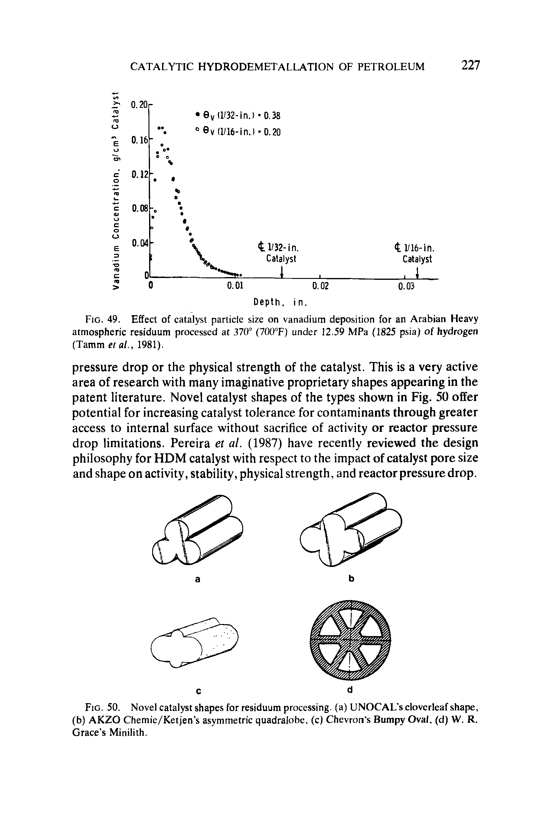 Fig. 49. Effect of catalyst particle size on vanadium deposition for an Arabian Heavy atmospheric residuum processed at 370° (700°F) under 12.59 MPa (1825 psia) of hydrogen (Tamm et al., 1981).