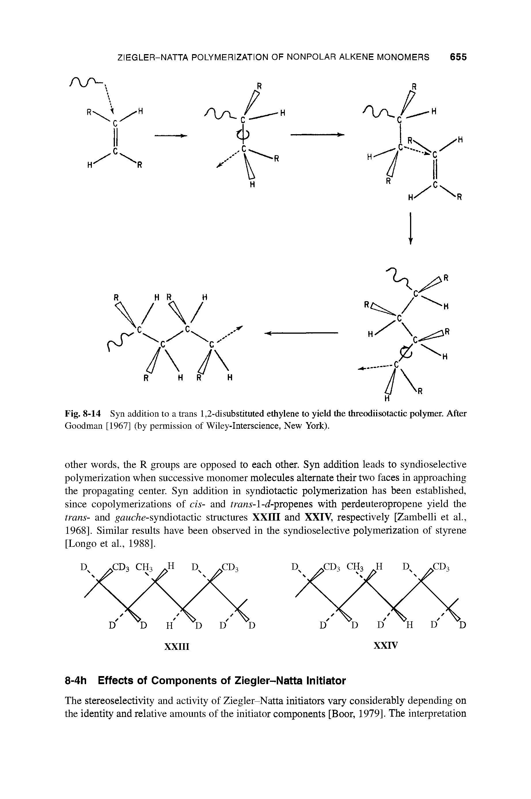 Fig. 8-14 Syn addition to a trans 1,2-disubstituted ethylene to yield the threodiisotactic polymer. After...