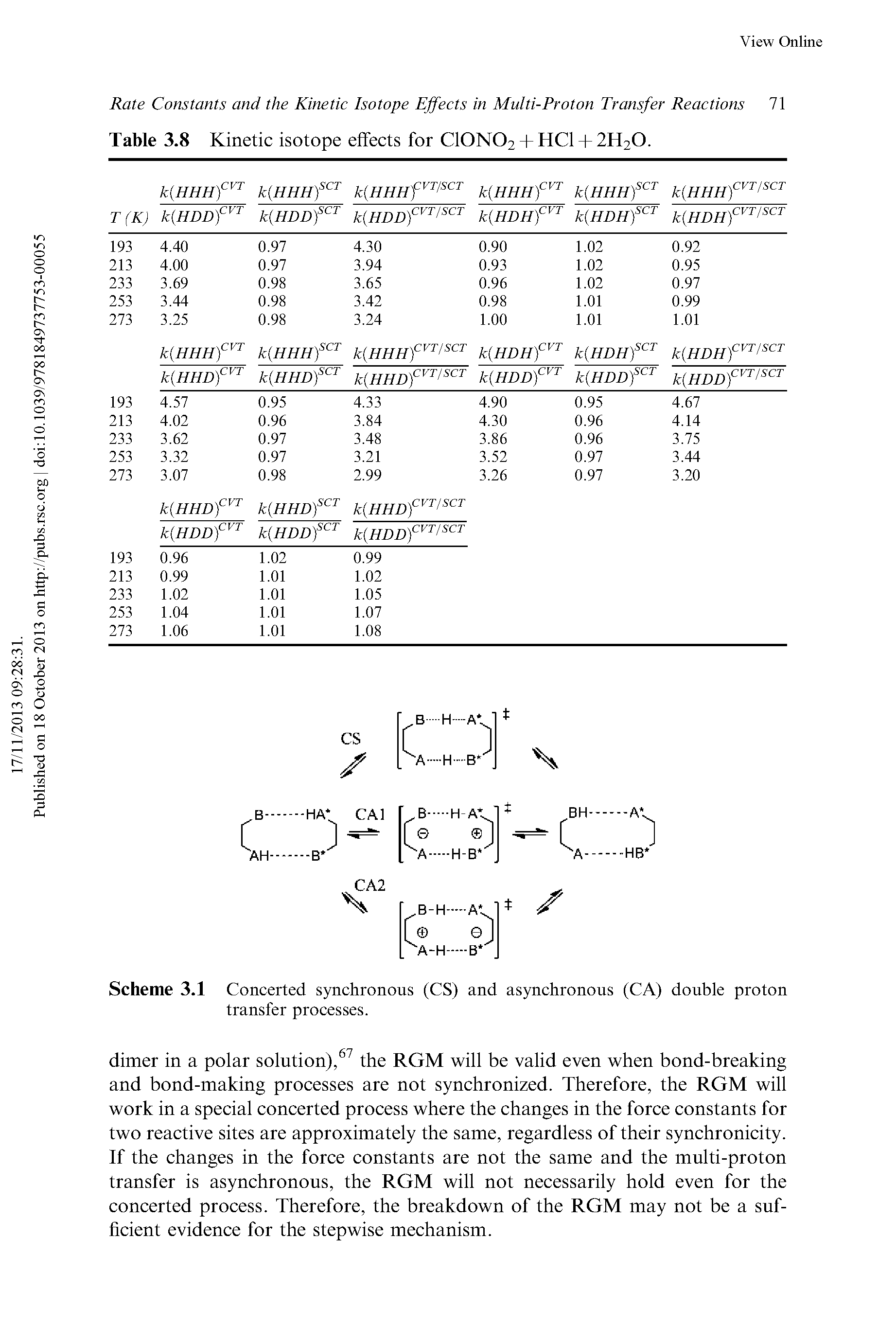 Scheme 3.1 Concerted synchronous (CS) and asynchronous (CA) double proton transfer processes.