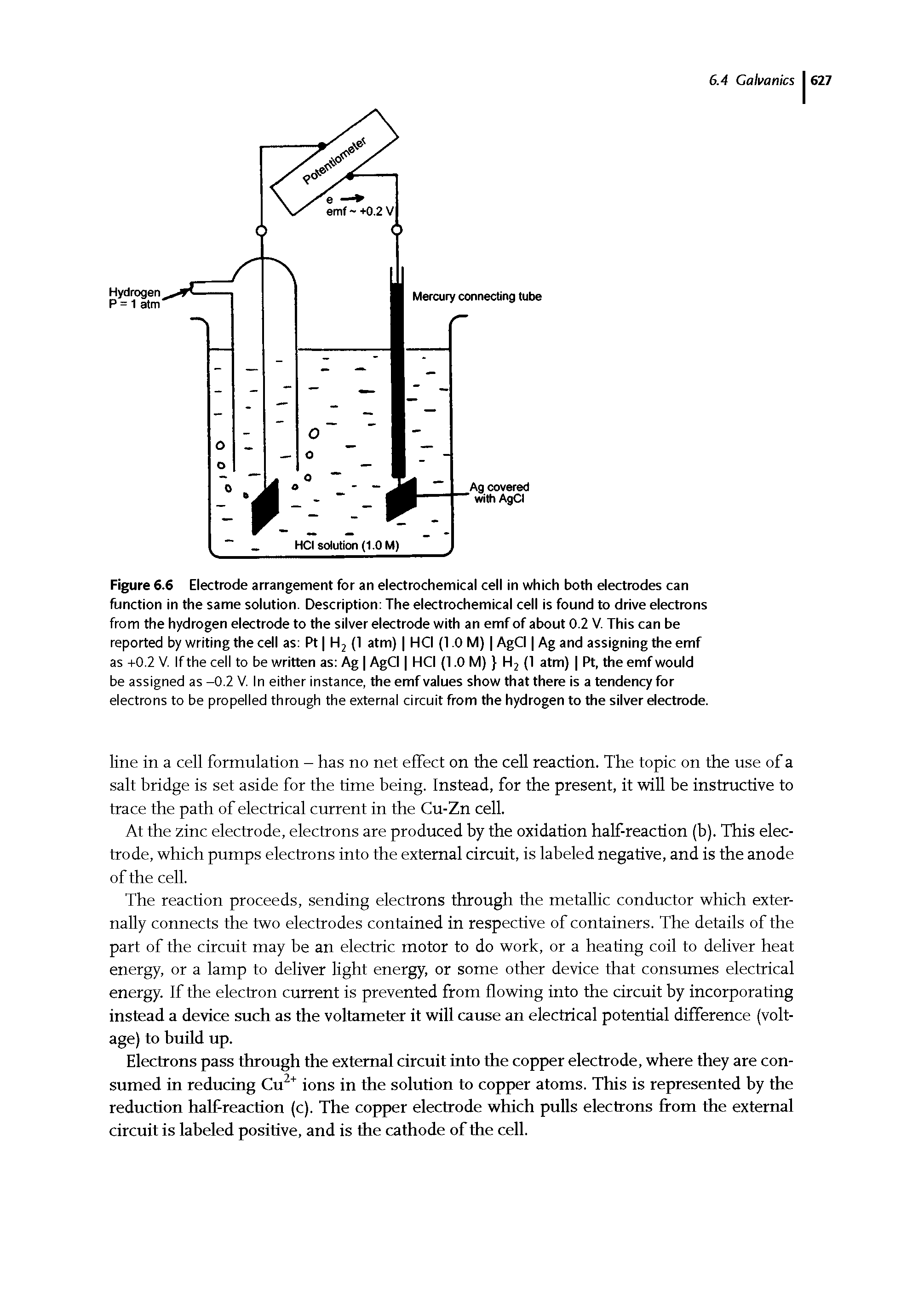 Figure 6.6 Electrode arrangement for an electrochemical cell in which both electrodes can function in the same solution. Description The electrochemical cell is found to drive electrons from the hydrogen electrode to the silver electrode with an emf of about 0.2 V. This can be reported by writing the cell as Pt H2 (1 atm) HCI (1.0 M) AgCI Ag and assigning the emf as +0.2 V. If the cell to be written as Ag AgCI HCI (1.0 M) H2 (1 atm) Pt, the emf would be assigned as -0.2 V. In either instance, the emf values show that there is a tendency for electrons to be propelled through the external circuit from the hydrogen to the silver electrode.