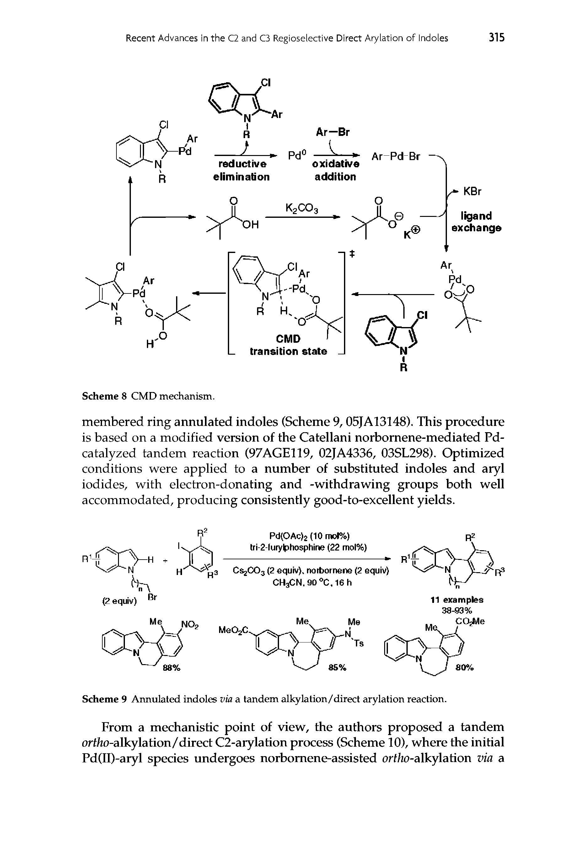 Scheme 9 Annulated indoles via a tandem alkylation/direct arylation reaction.