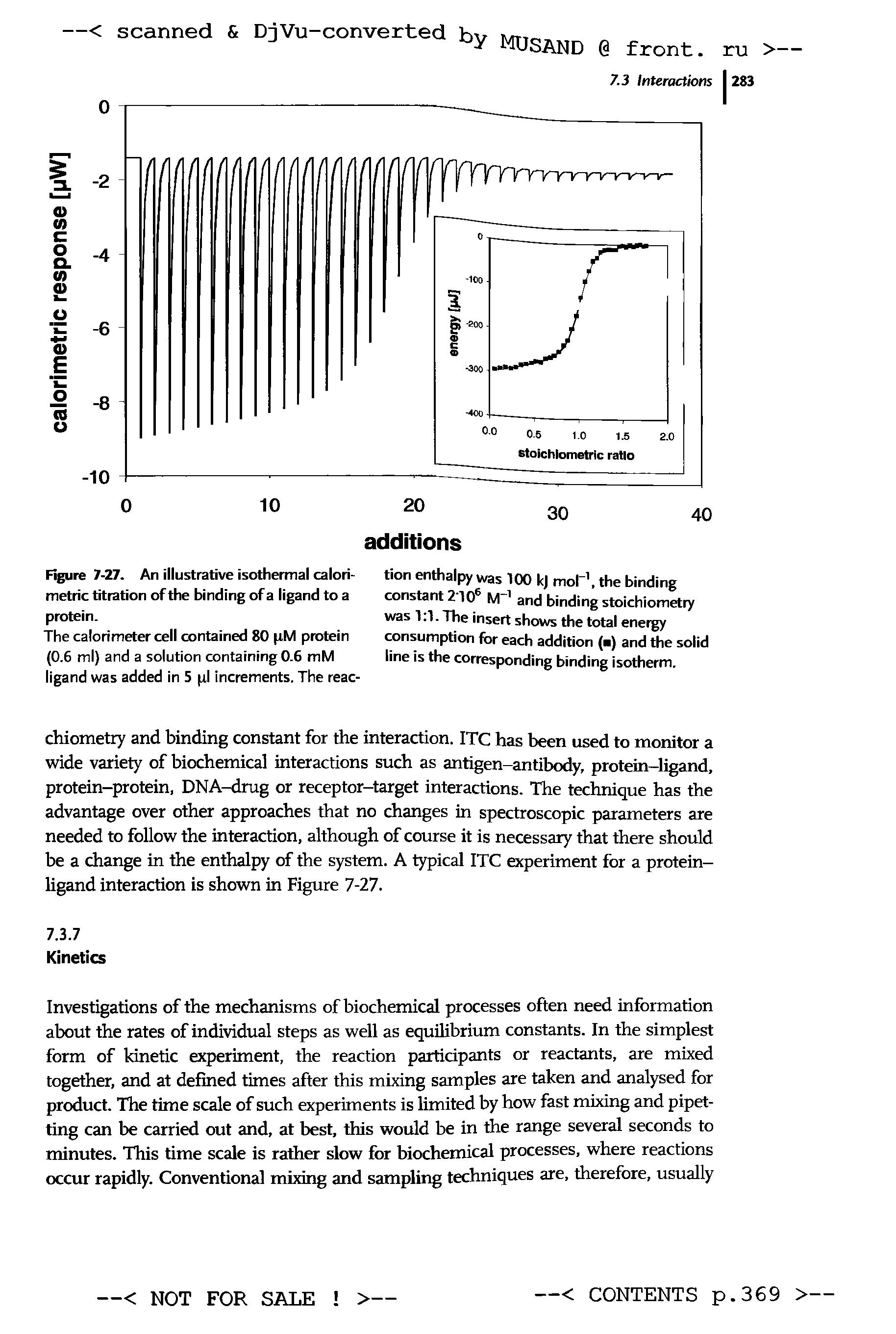 Figure 7-27. An illustrative isothermal calorimetric titration of the binding of a ligand to a protein.