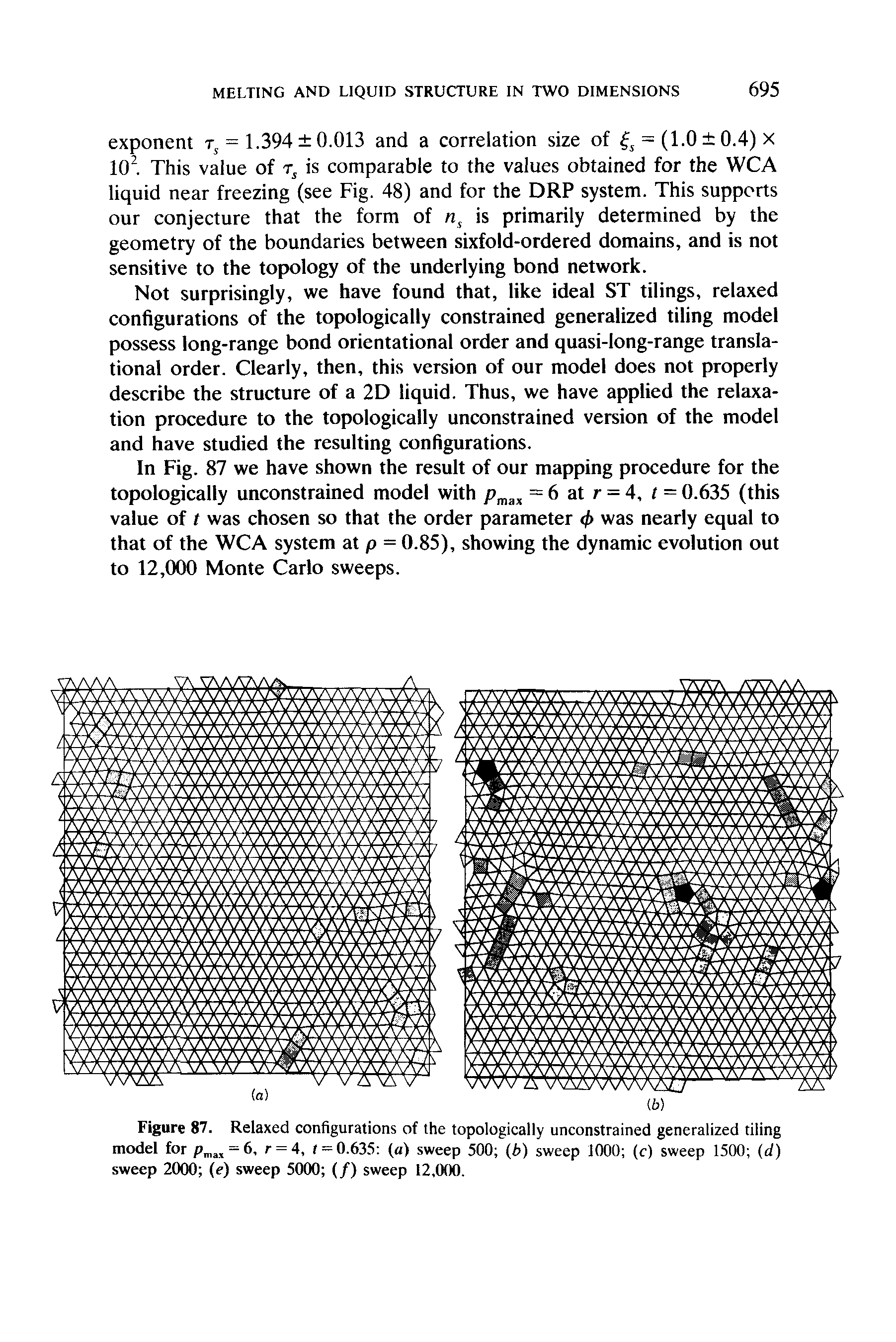 Figure 87. Relaxed configurations of the topologically unconstrained generalized tiling model for = r = 4, r = 0.635 (a) sweep 500 (b) sweep 1000 (c) sweep 1500 (d) sweep 2000 (e) sweep 5000 (/) sweep 12,000.