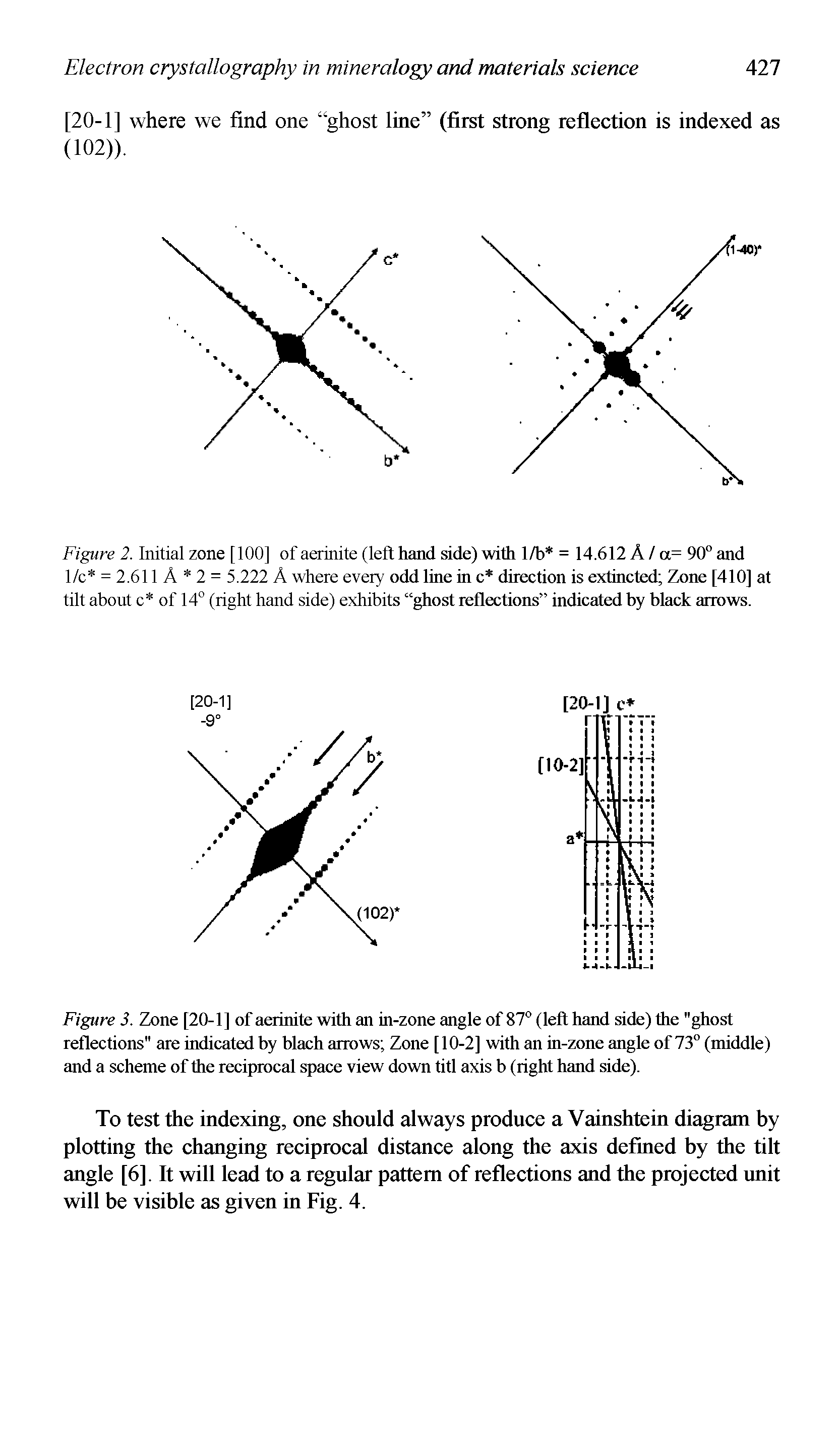 Figure 2. Initial zone [100] of aerinite (left hand side) with 1/b = 14.612 A / a= 90° and 1/c = 2.611 A 2 = 5.222 A where every odd line in c direction is extmcted Zone [410] at tilt about c of 14° (right hand side) exhibits ghost reflections indicated by black arrows.