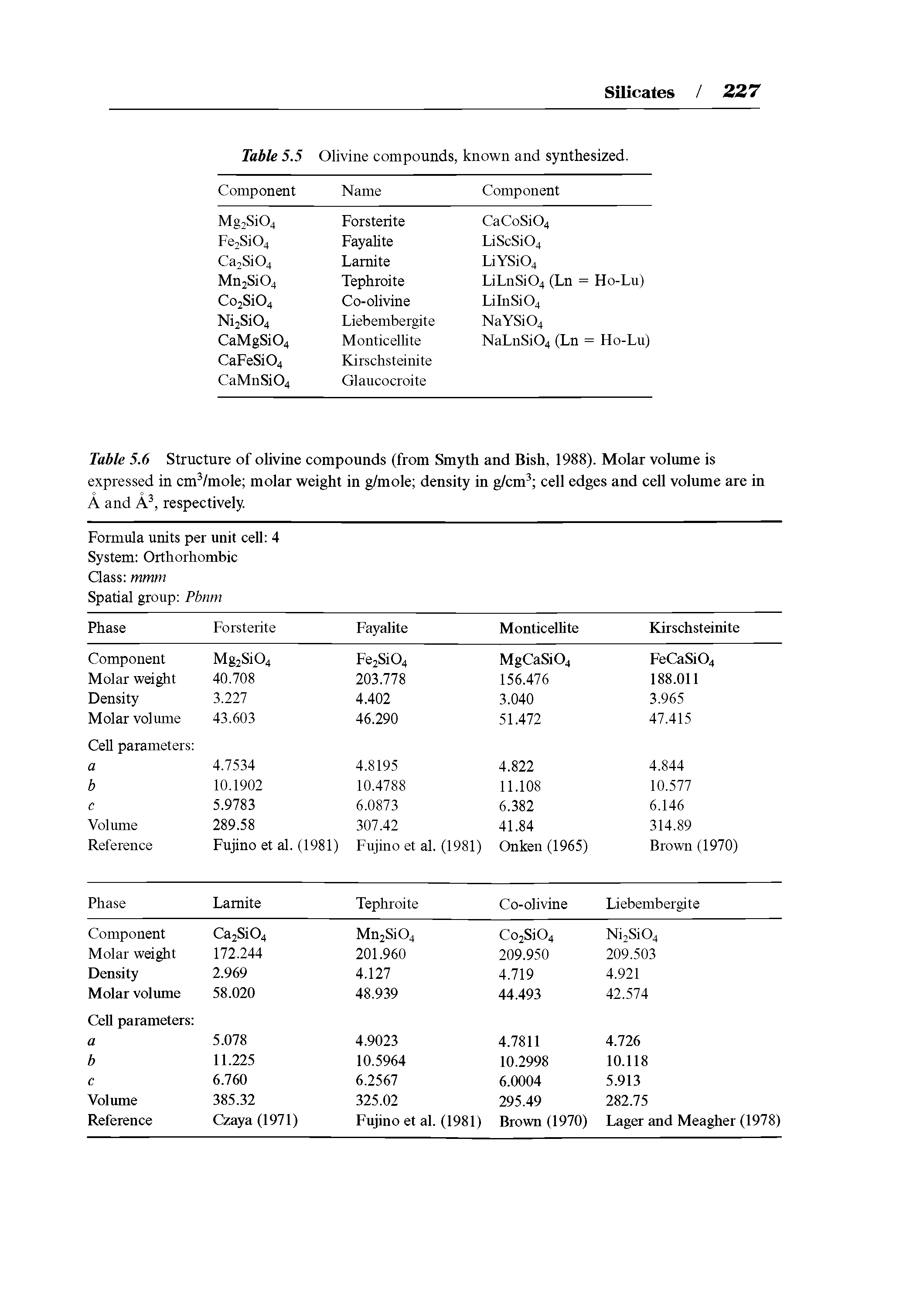 Table 5.6 Structure of olivine compounds (from Smyth and Bish, 1988). Molar volnme is expressed in cm /mole molar weight in g/mole density in g/cm cell edges and cell volume are in A and A, respectively.