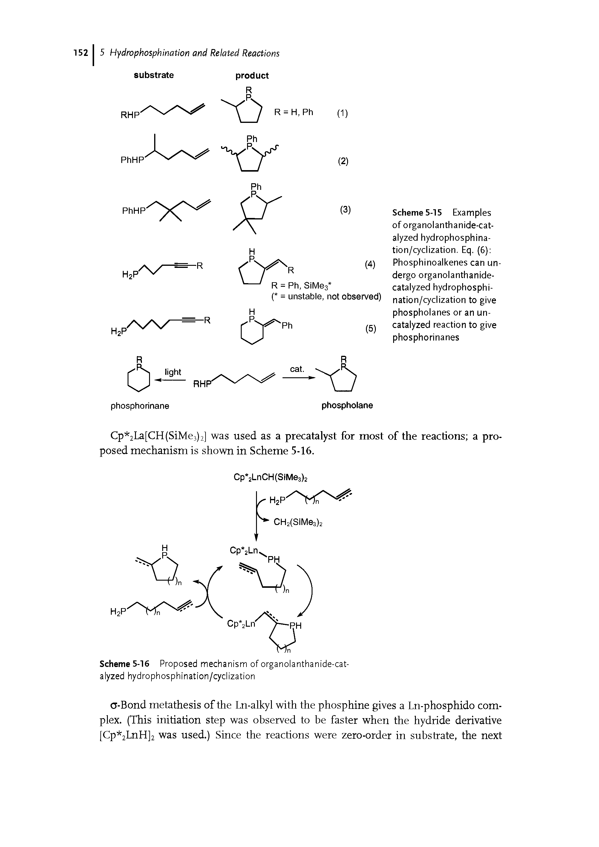 Scheme 5-15 Examples of organolanthanide-cat-alyzed hydrophosphina-tion/q clization. Eq. (6) Phosphinoalkenes can undergo organolanthanide-catalyzed hydrophosphi-nation/cyclization to give phospholanes or an uncatalyzed reaction to give phosphorinanes...