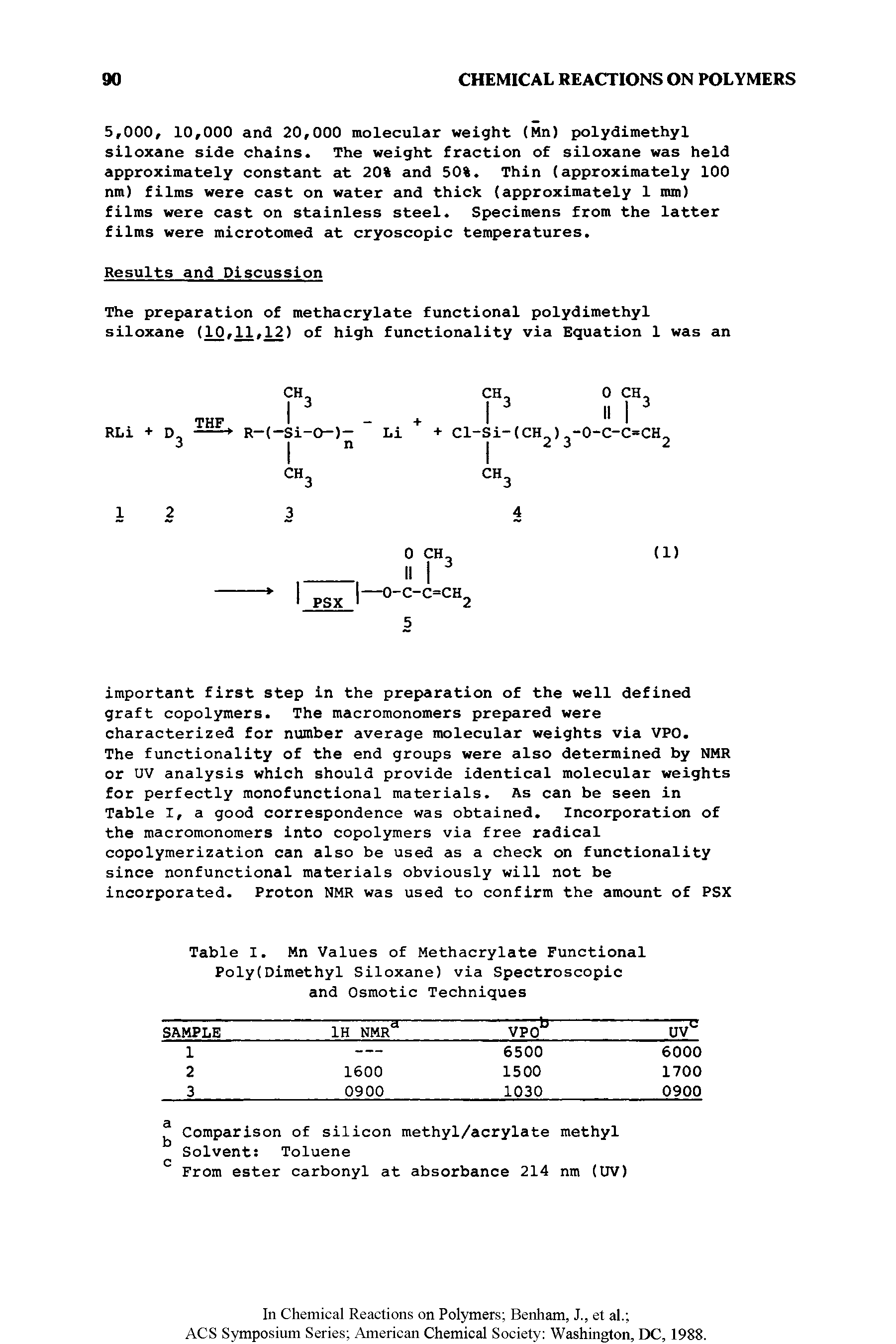 Table I. Mn Values of Methacrylate Functional Poly(Dimethyl Siloxane) via Spectroscopic and Osmotic Techniques...
