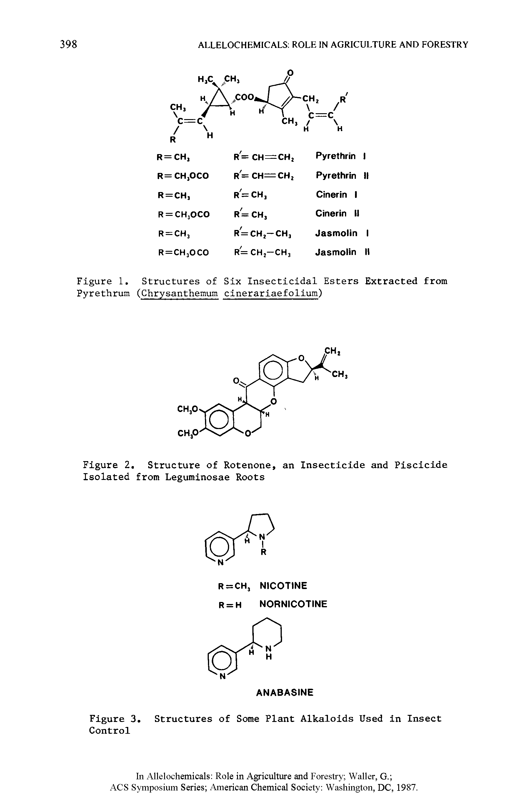 Figure 3. Structures of Some Plant Alkaloids Used in Insect Control...