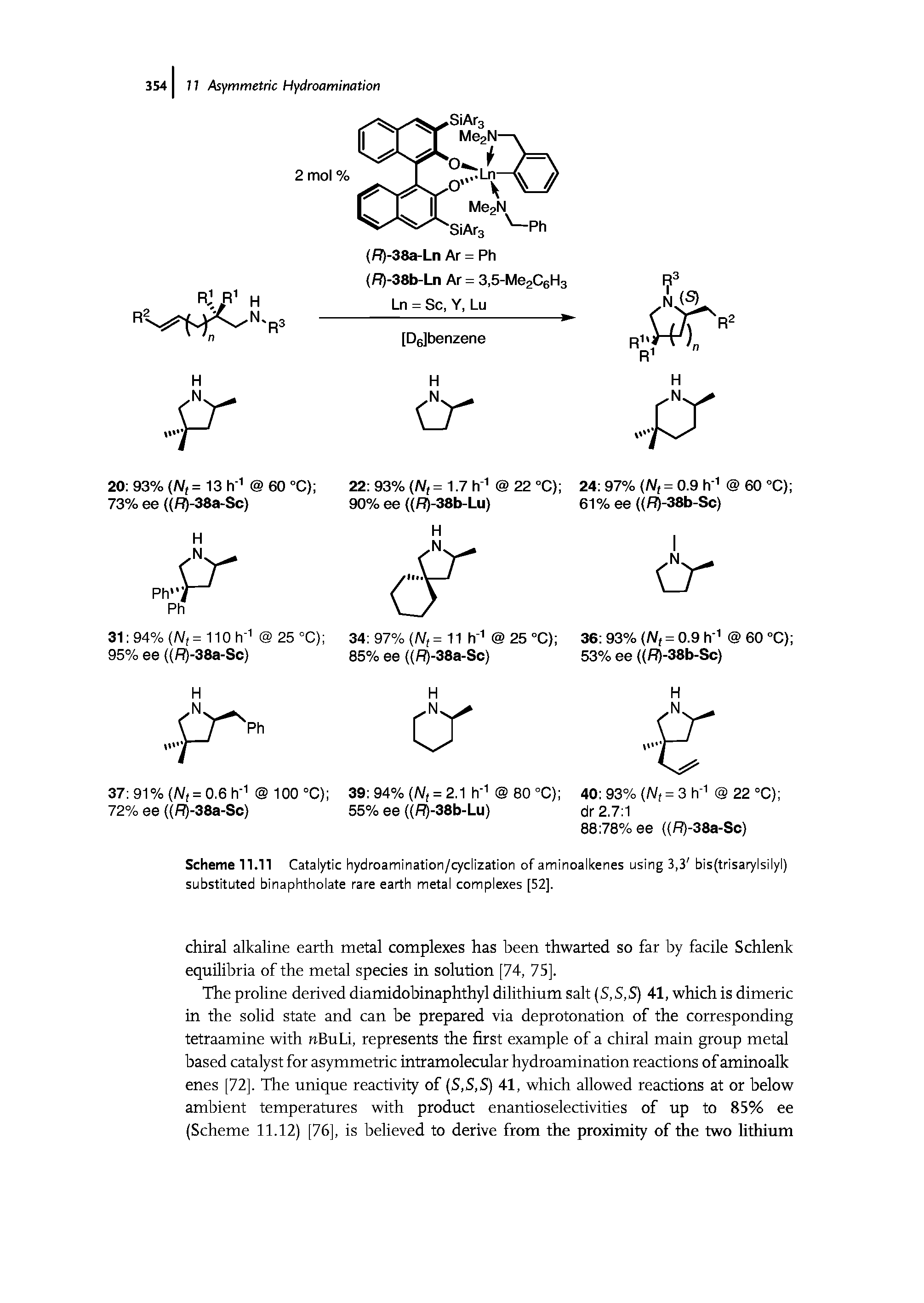Scheme 11.11 Catalytic hydroamination/cyclization of aminoalkenes using 3,3 bisftrisarylsih substituted binaphtholate rare earth metal complexes [52].