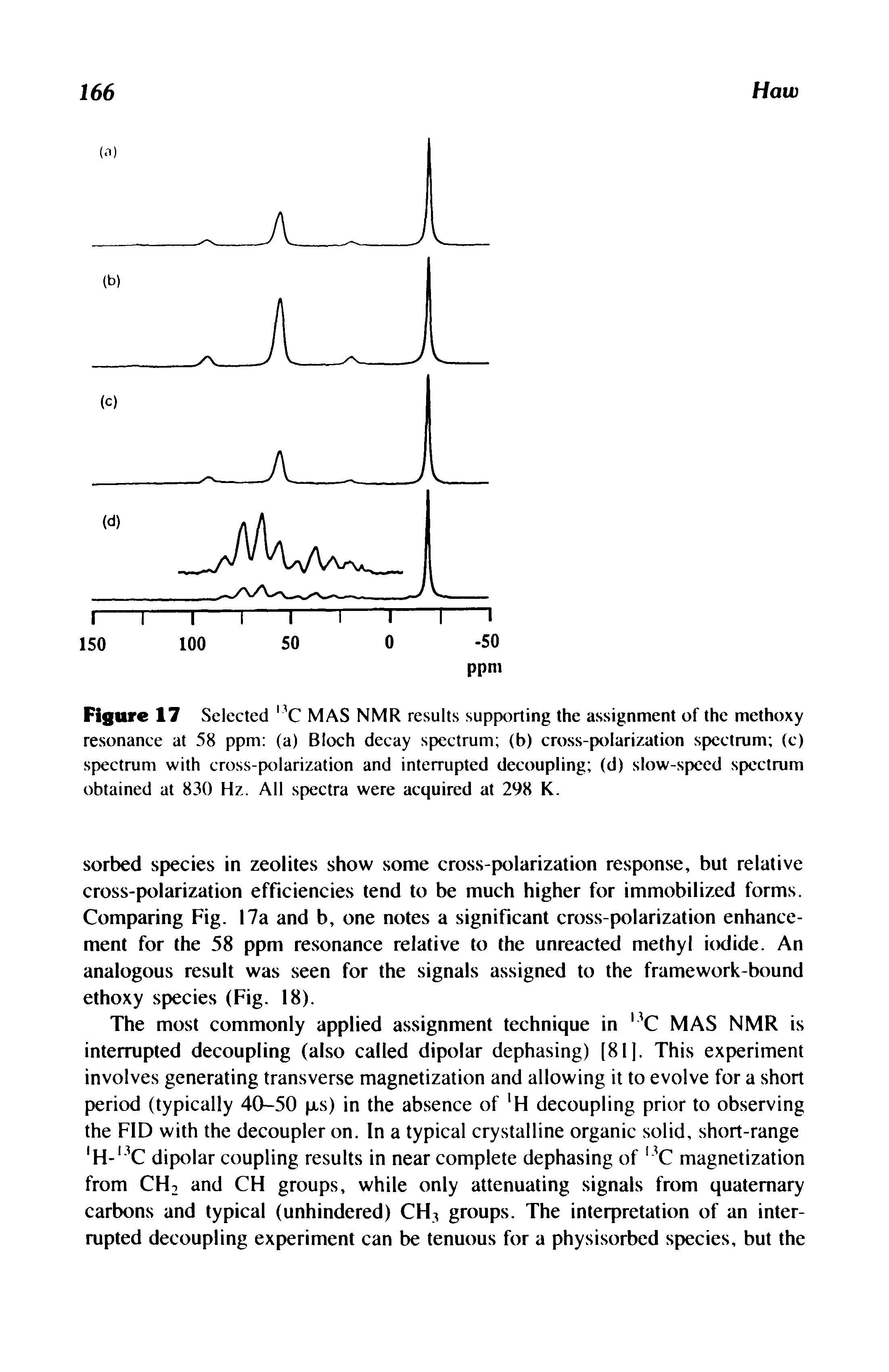 Figure 17 Selected C MAS NMR results supporting the assignment of the methoxy resonance at 58 ppm (a) Bloch decay spectrum (b) cross-polarization spectrum (c) spectrum with cross-polarization and interrupted decoupling (d) slow-spced spectrum obtained at 830 Hz. All spectra were acquired at 298 K.