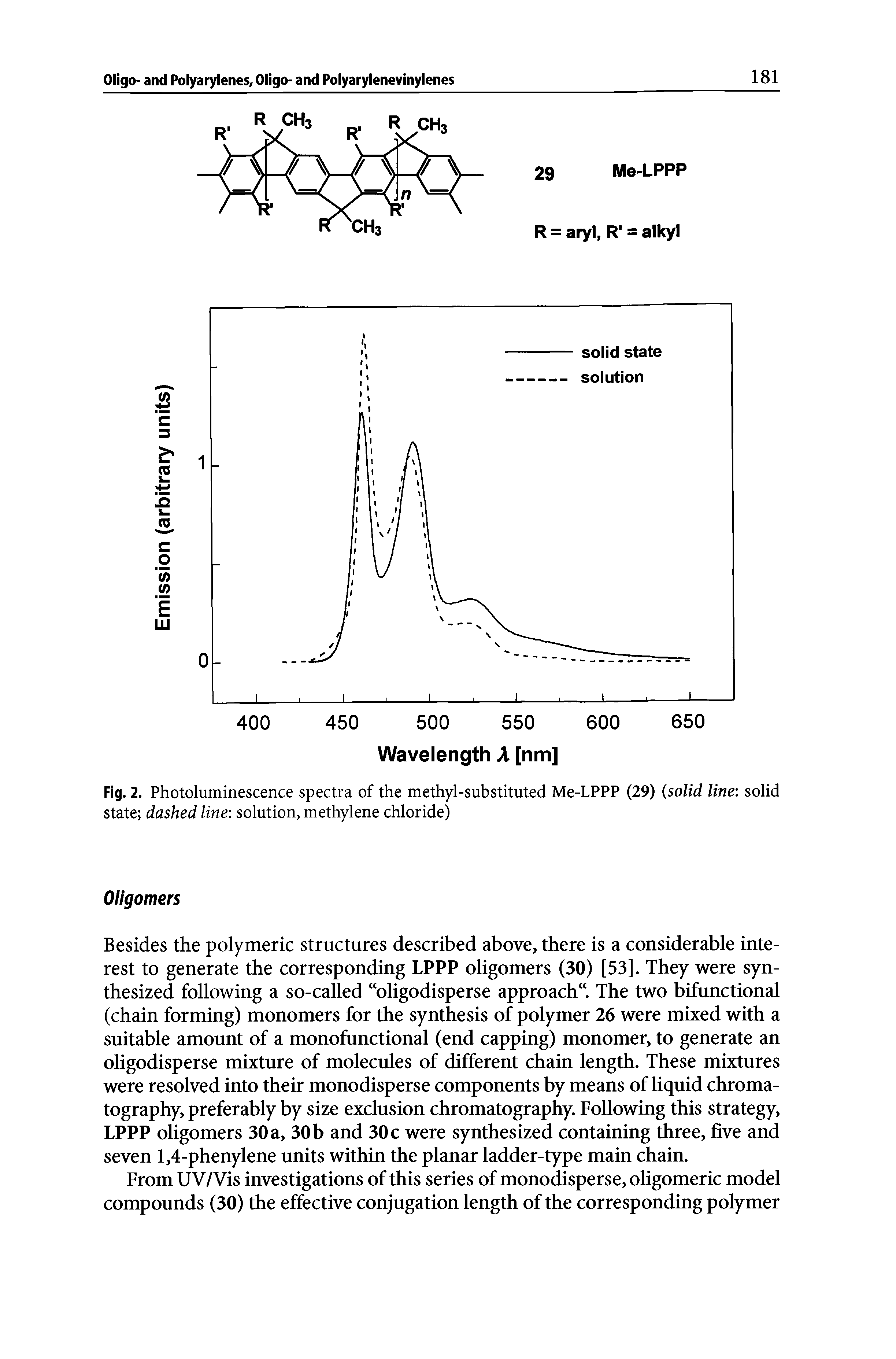 Fig. 2. Photoluminescence spectra of the methyl-substituted Me-LPPP (29) (solid line solid state dashed line solution, methylene chloride)...
