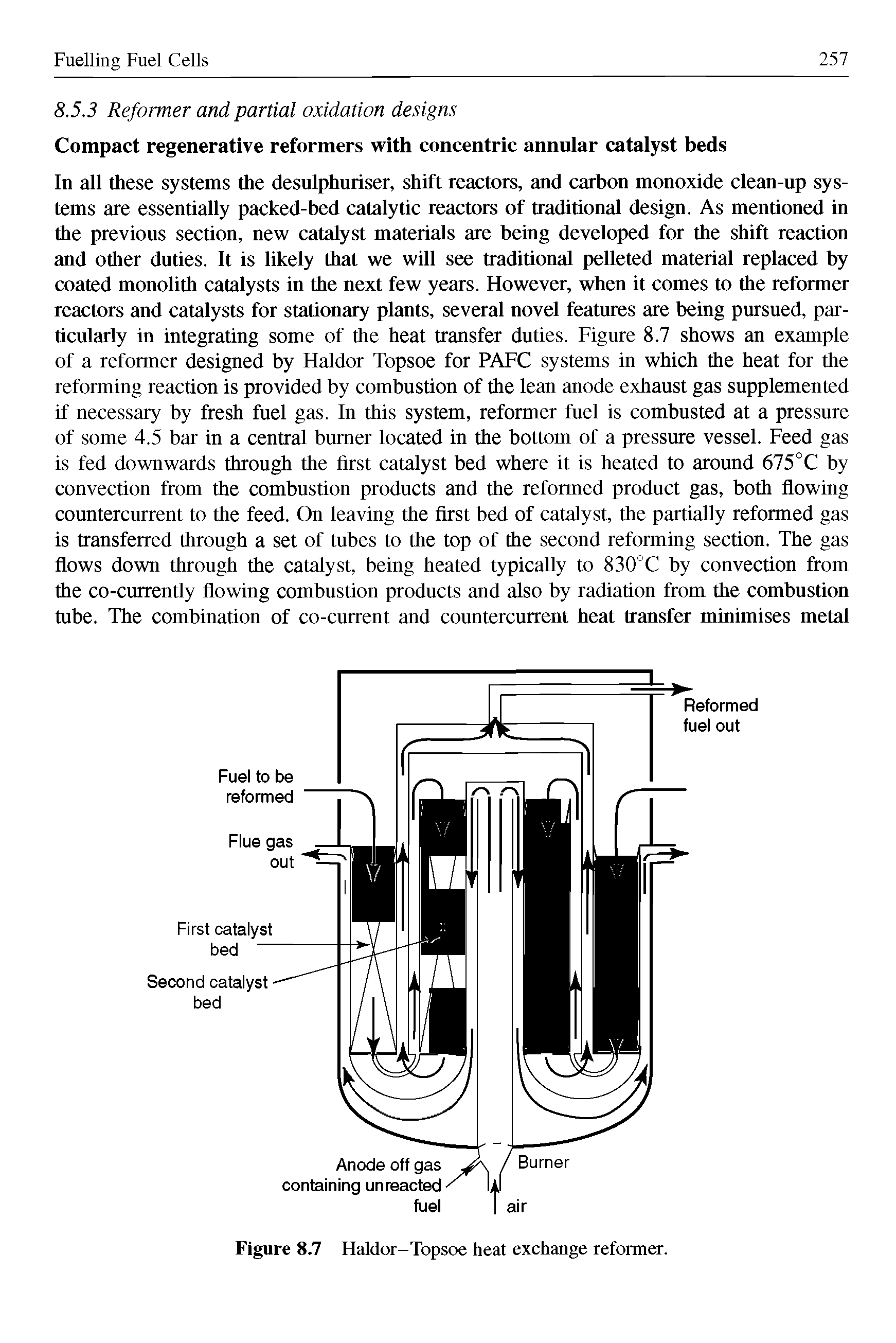 Figure 8.7 Haldor-Topsoe heat exchange reformer.