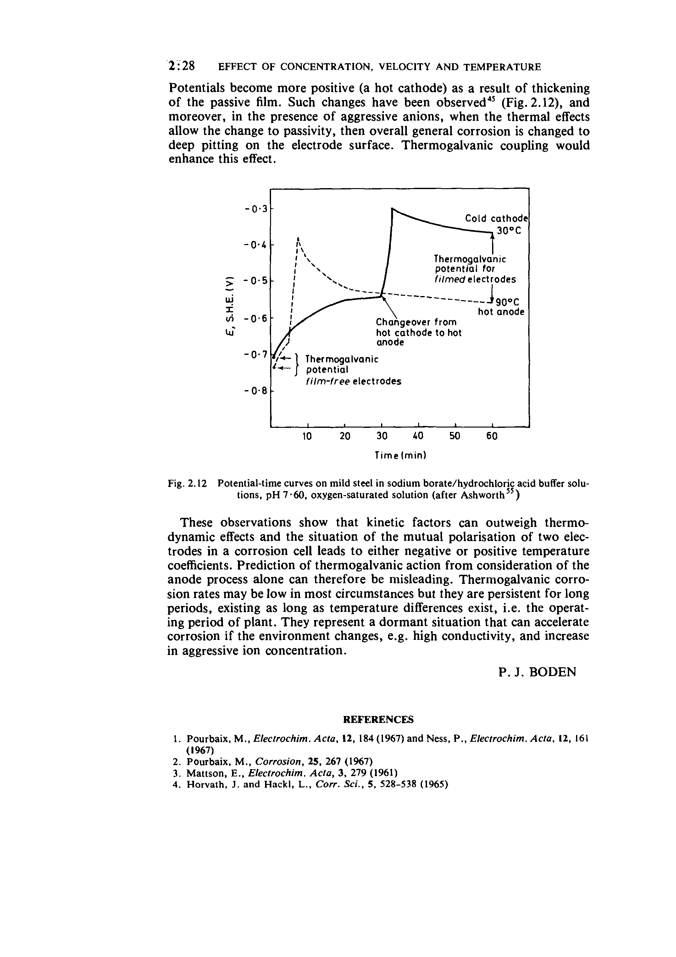 Fig. 2.12 Potential-time curves on mild steel in sodium borate/hydrochloric acid buffer solutions, pH 7-60, oxygen-saturated solution (after Ashworth )...