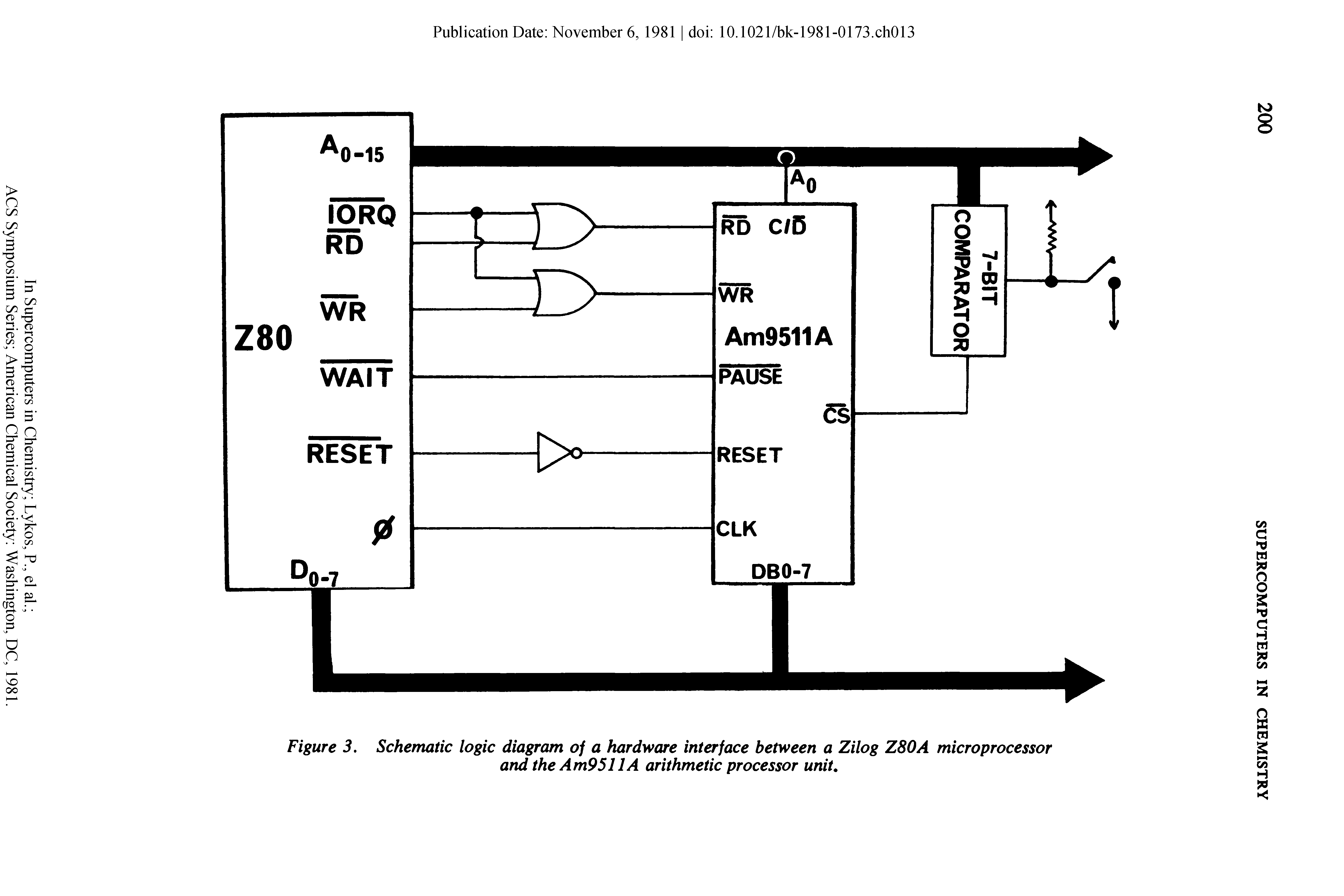 Figure 3. Schematic logic diagram of a hardware interface between a Zilog Z80A microprocessor and the Am9511A arithmetic processor unit.