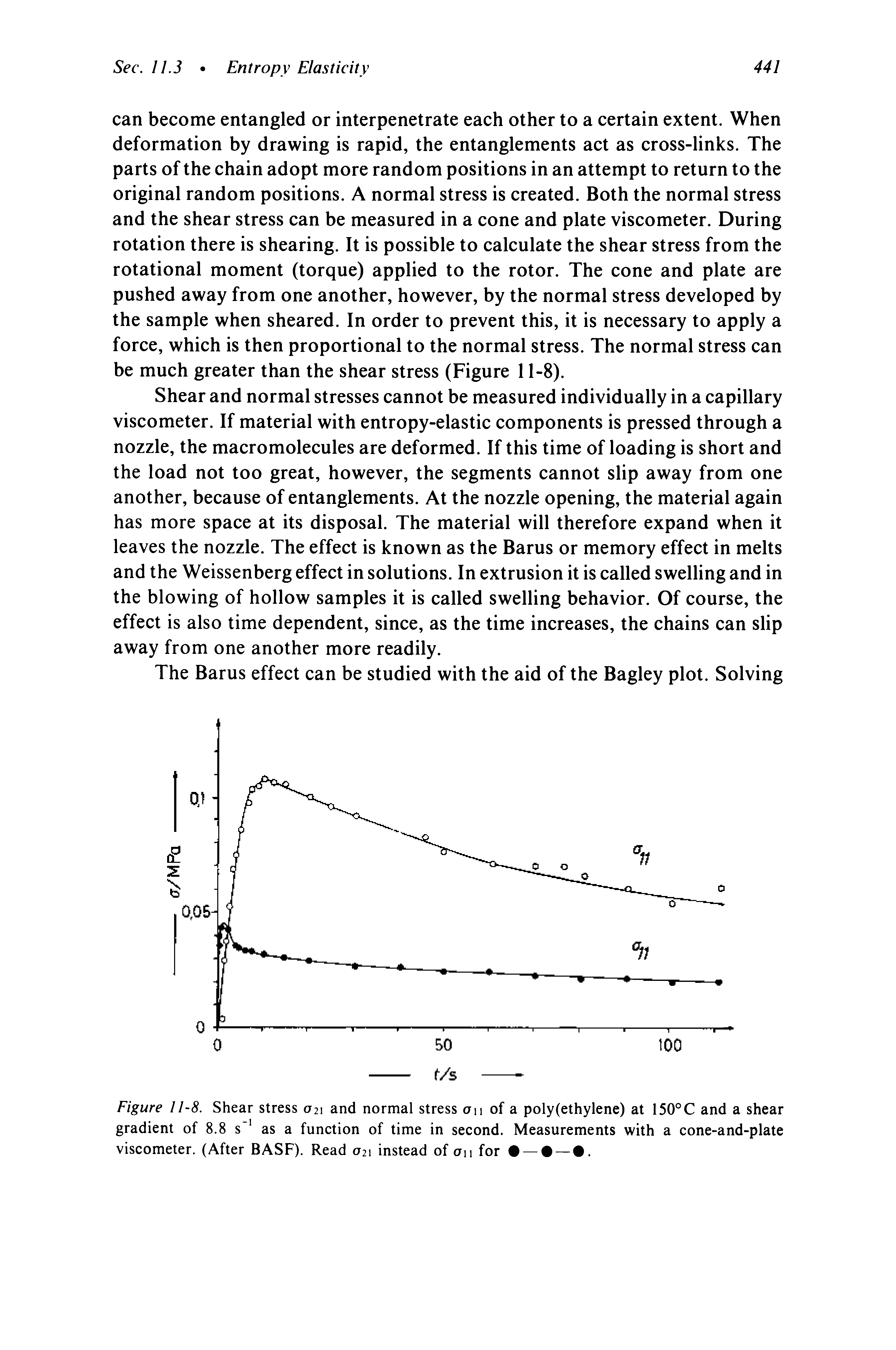 Figure 11-8. Shear stress 0 2 and normal stress an of a poly(ethylene) at 150°C and a shear gradient of 8.8 s as a function of time in second. Measurements with a cone-and-plate viscometer. (After BASF). Read 021 instead of an for — — .