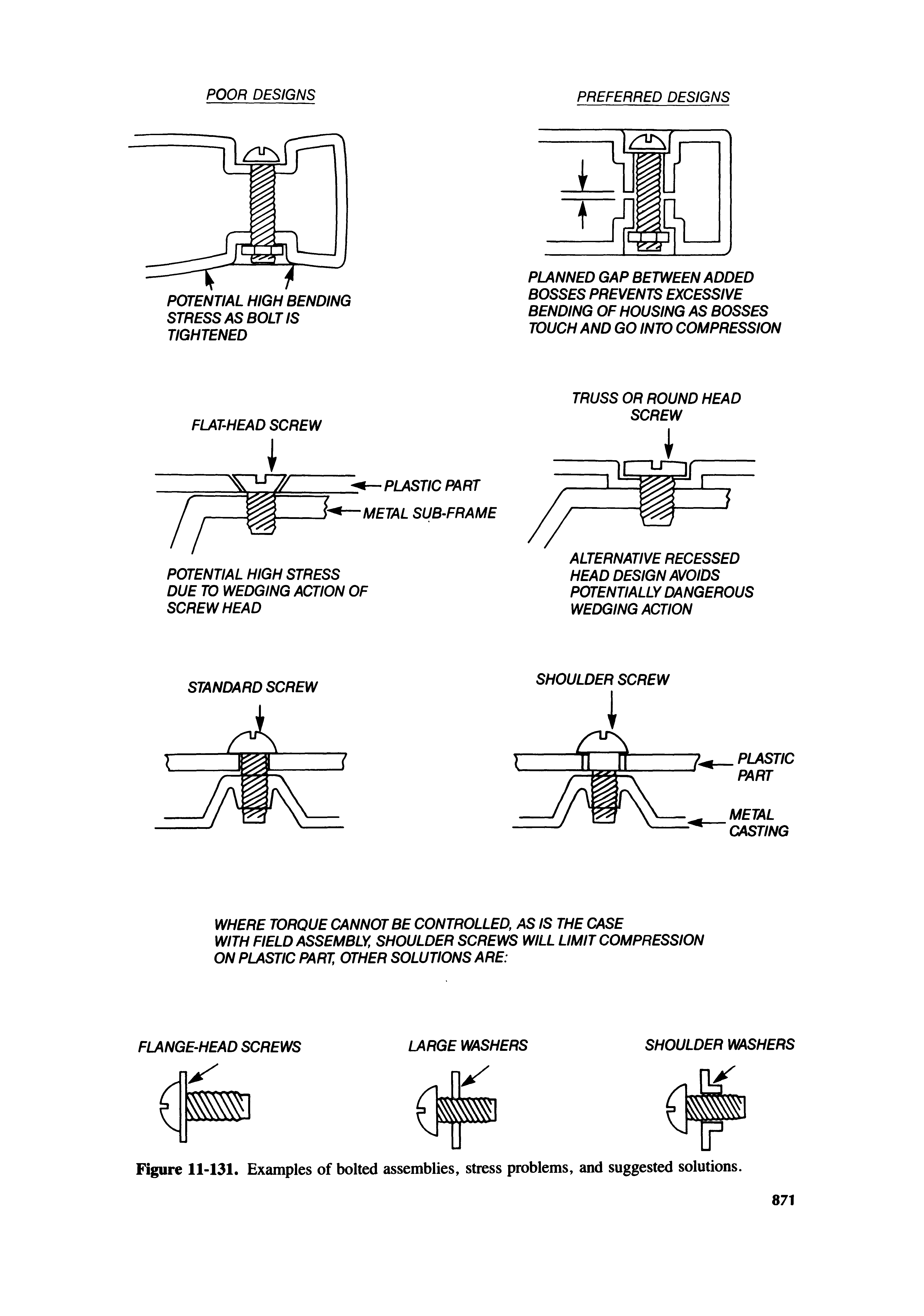 Figure 11-131. Examples of bolted assemblies, stress problems, and suggested solutions.