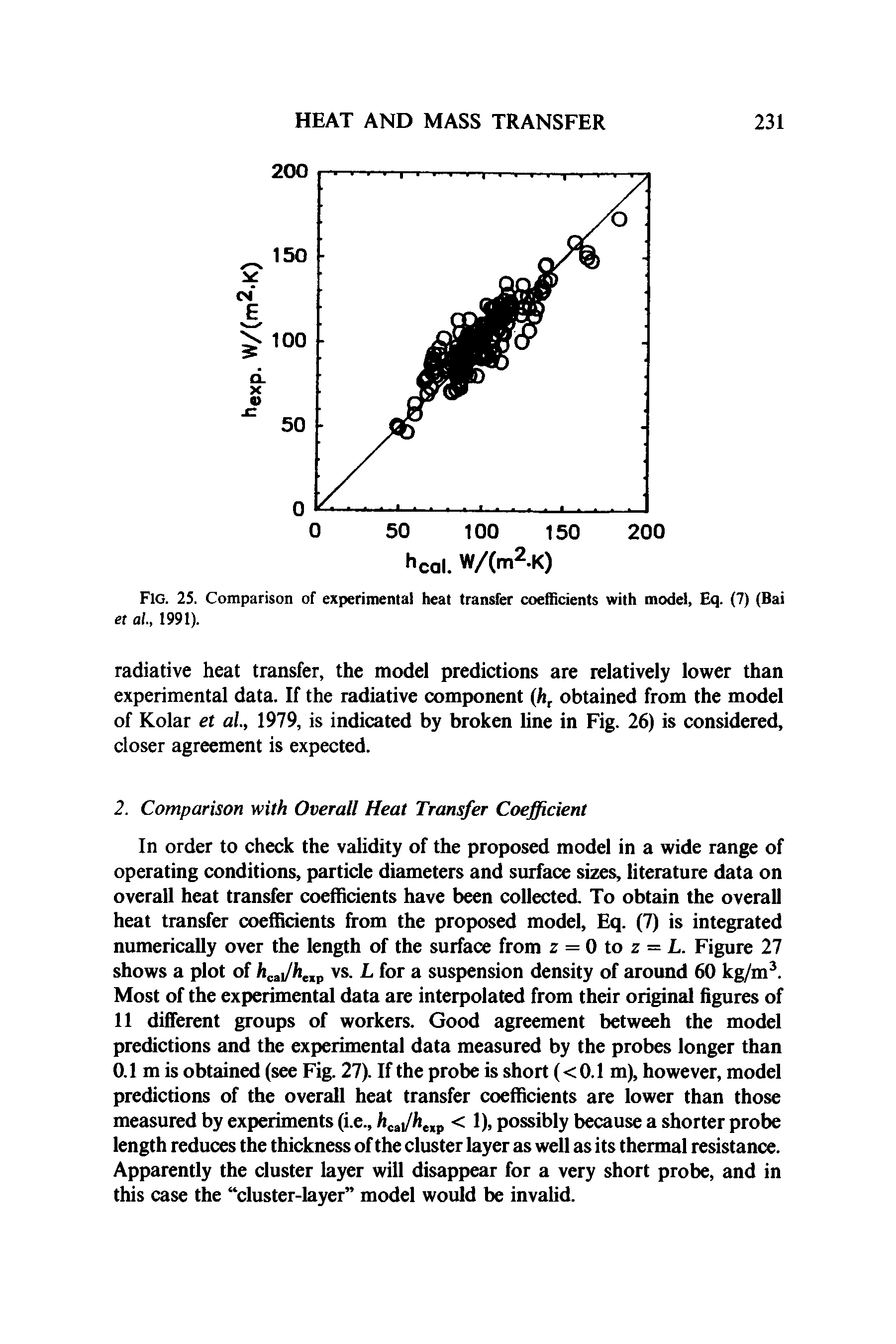 Fig. 25. Comparison of experimental heat transfer coefficients with model, Eq. (7) (Bai et al, 1991).