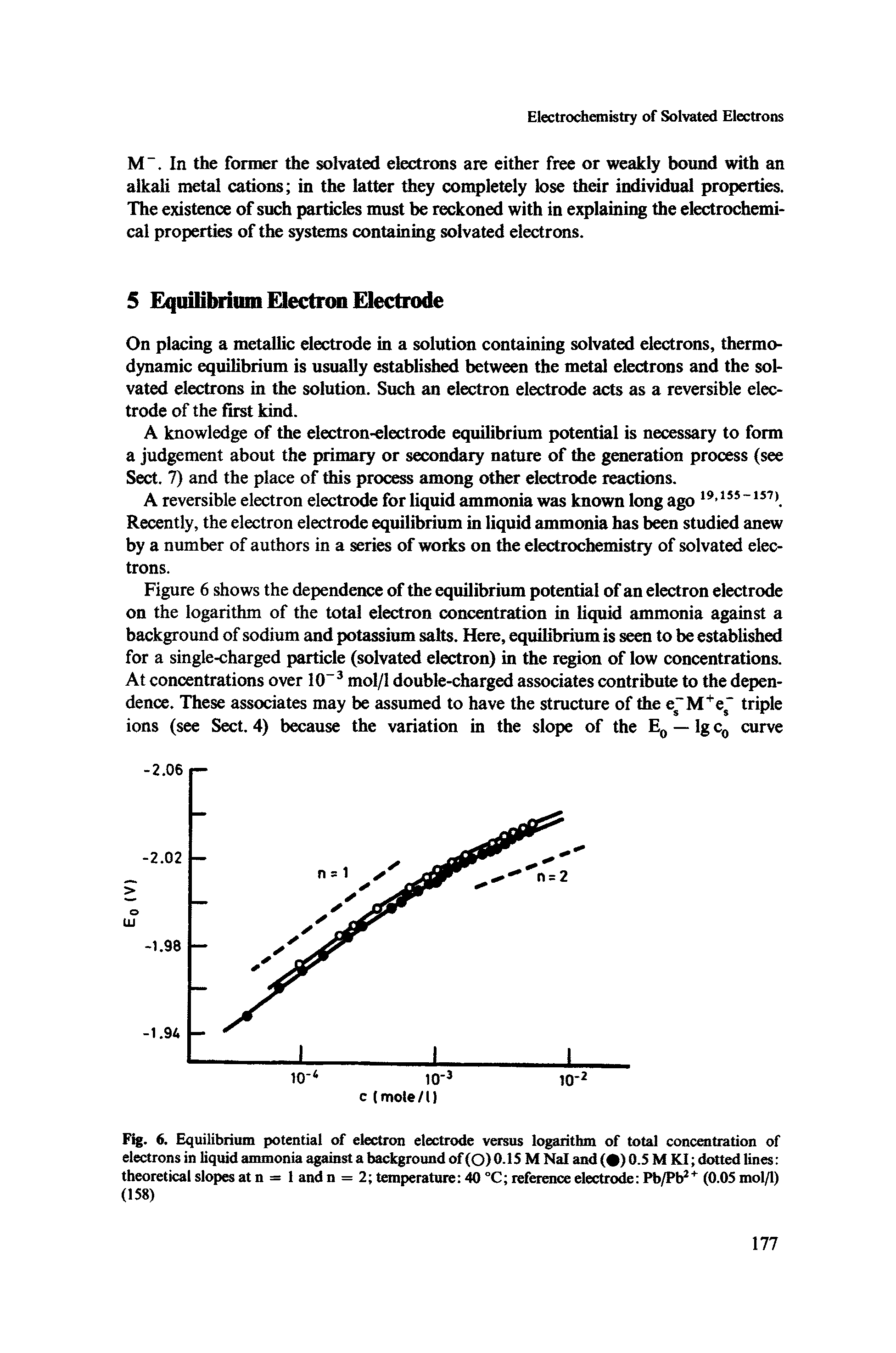 Fig. 6. Equilibrium potential of electron electrode versus logarithm of total concentration of electrons in liquid ammonia against a background of (O)O.IS M Nal and ) 0.5 M KI dotted lines theoretical slopes at n = 1 and n = 2 temperature 40 °C reference electrode Pb/Pb (0.05 mol/1) (158)...