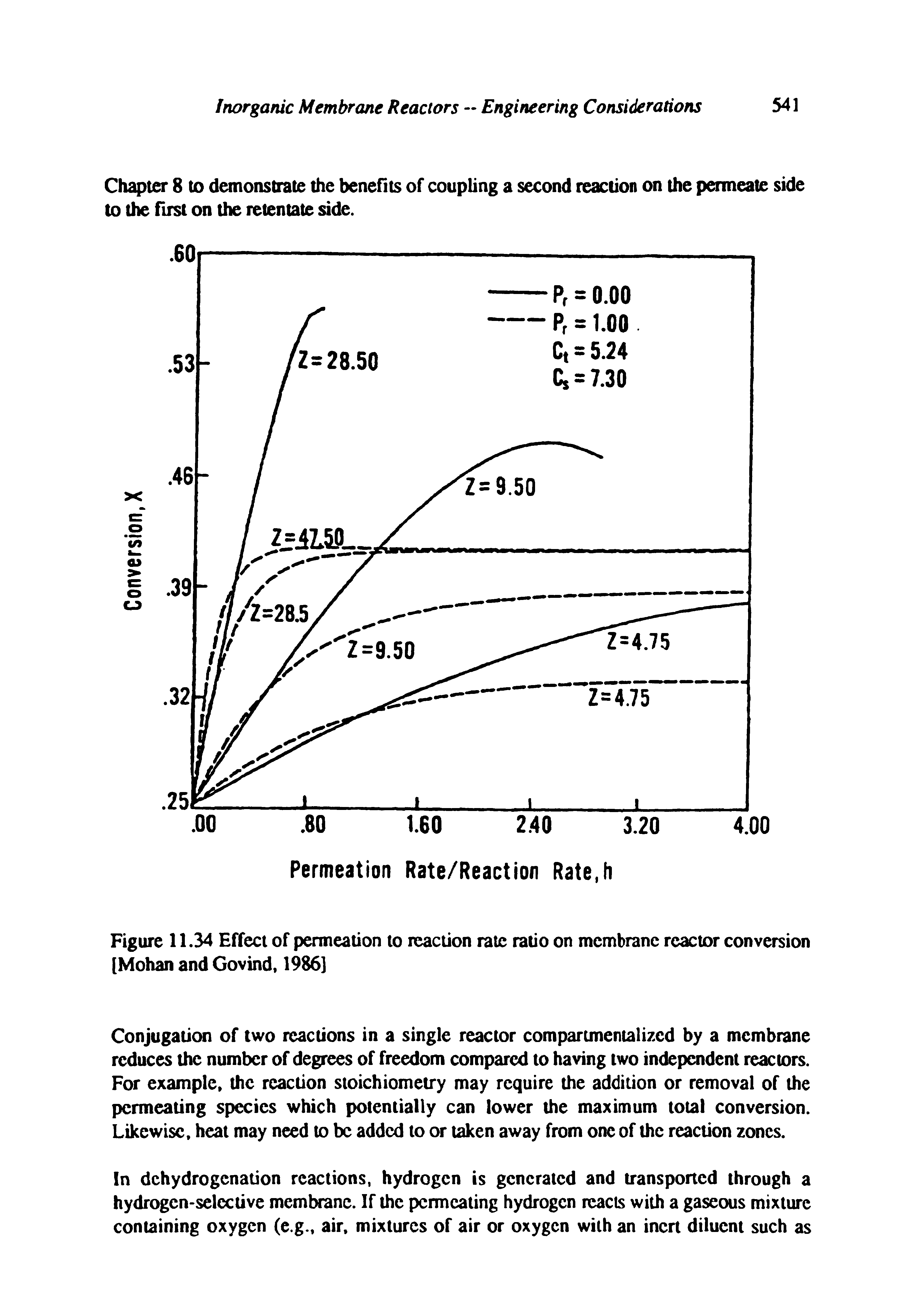 Figure 11.34 Effect of permeation to reaction rate ratio on membrane reactor conversion [Mohan and Govind, 1986]...