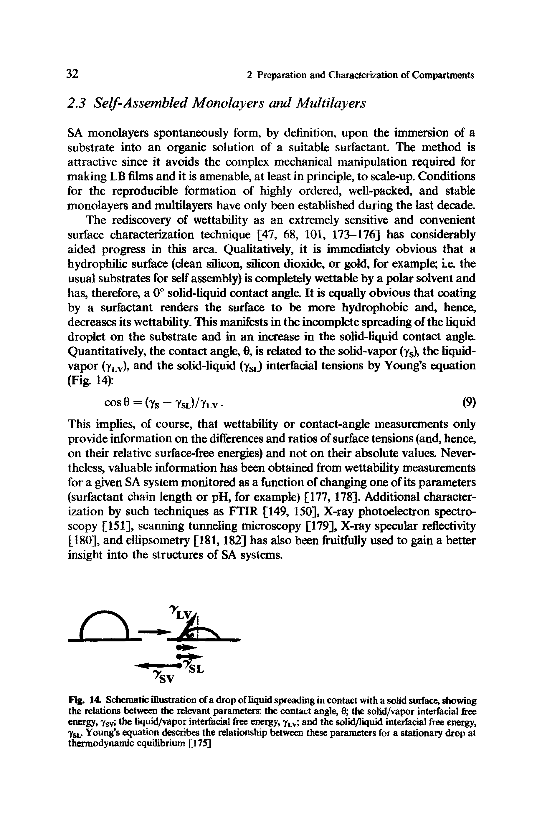 Fig. 14. Schematic illustration of a drop ofliquid spreading in contact with a solid surface, showing the relations between the relevant parameters the contact angle, 0 the solid/vapor interfacial free energy, Ysv the liquid/vapor interfacial free energy, yLV and the solid/liquid interfacial free energy, ySL. Young s equation describes the relationship between these parameters for a stationary drop at thermodynamic equilibrium [175]...