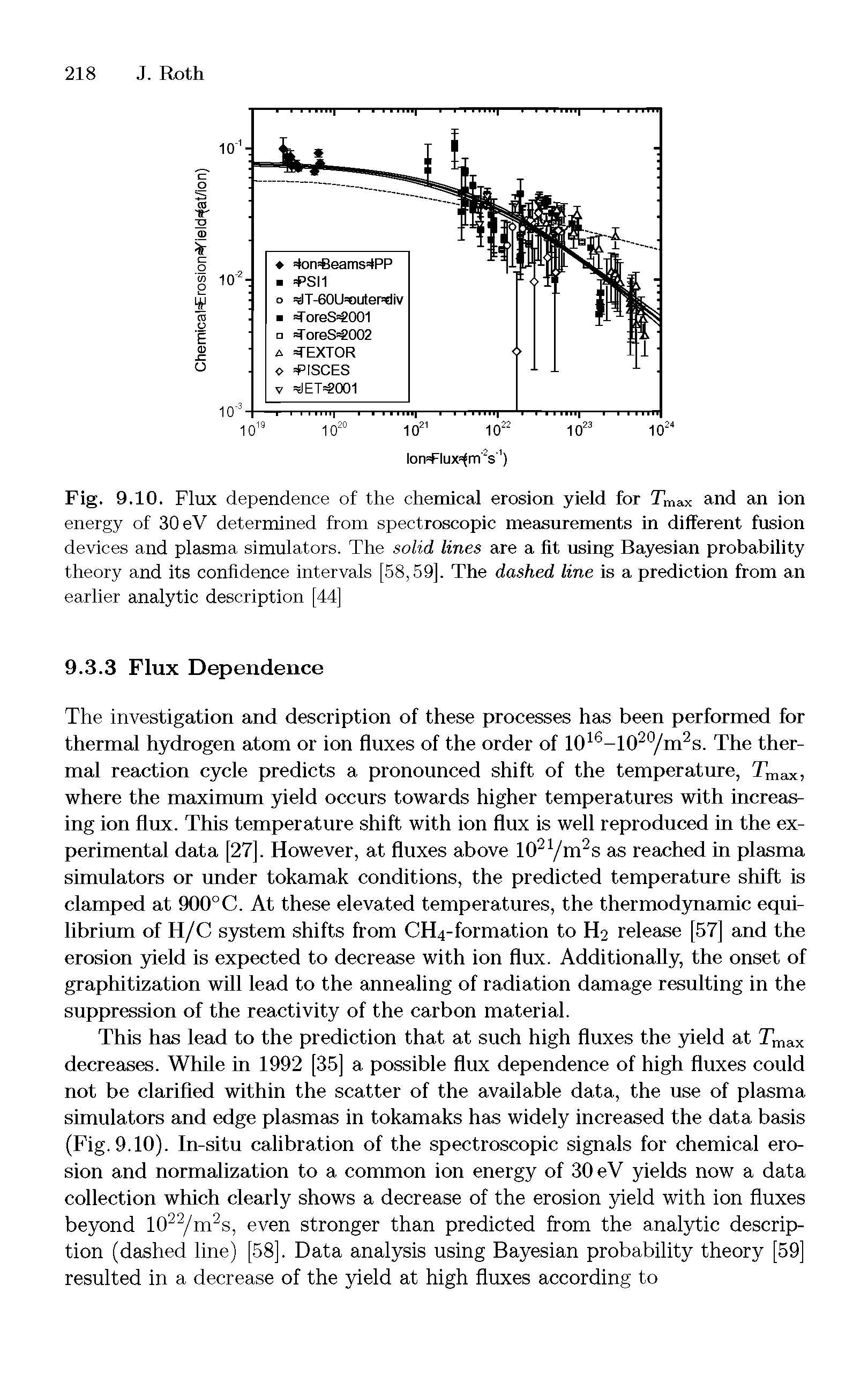 Fig. 9.10. Flux dependence of the chemical erosion yield for Tmax and an ion energy of 30 eV determined from spectroscopic measurements in different fusion devices and plasma simulators. The solid lines are a fit using Bayesian probability theory and its confidence intervals [58,59]. The dashed line is a prediction from an earlier analytic description [44]...