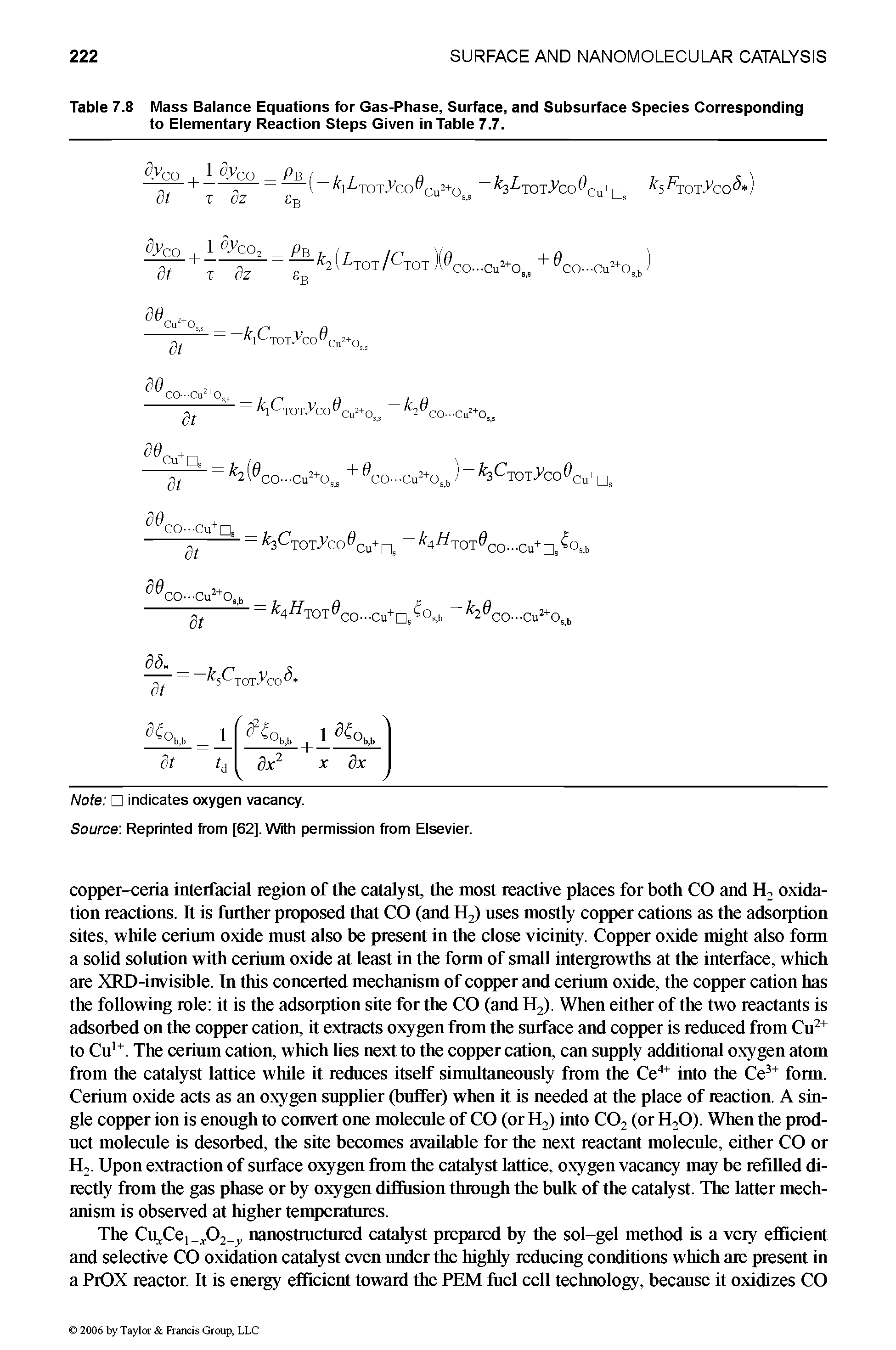 Table 7.8 Mass Balance Equations for Gas-Phase, Surface, and Subsurface Species Corresponding to Elementary Reaction Steps Given in Table 7.7.
