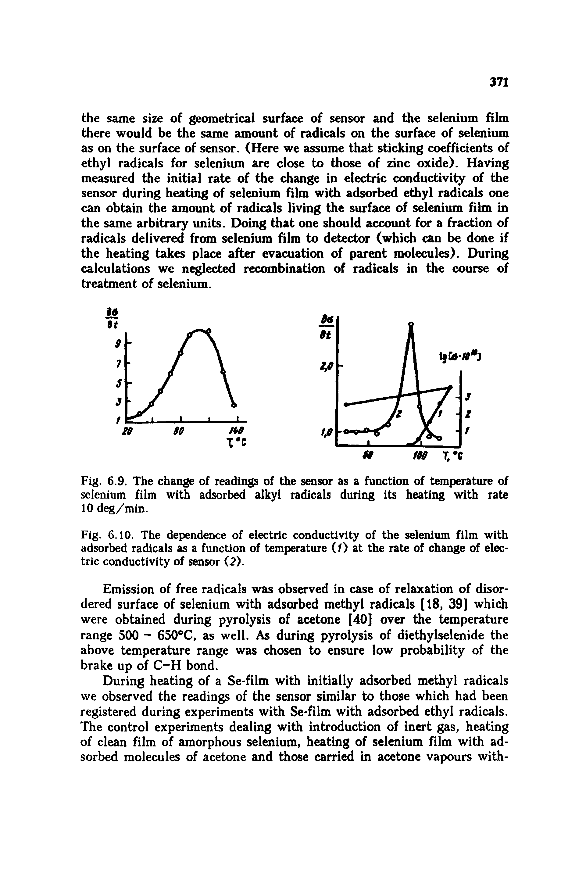 Fig. 6.10. The dependence of electric conductivity of the selenium film with adsorbed radicals as a function of temperature (/) at the rate of change of electric conductivity of sensor (2).