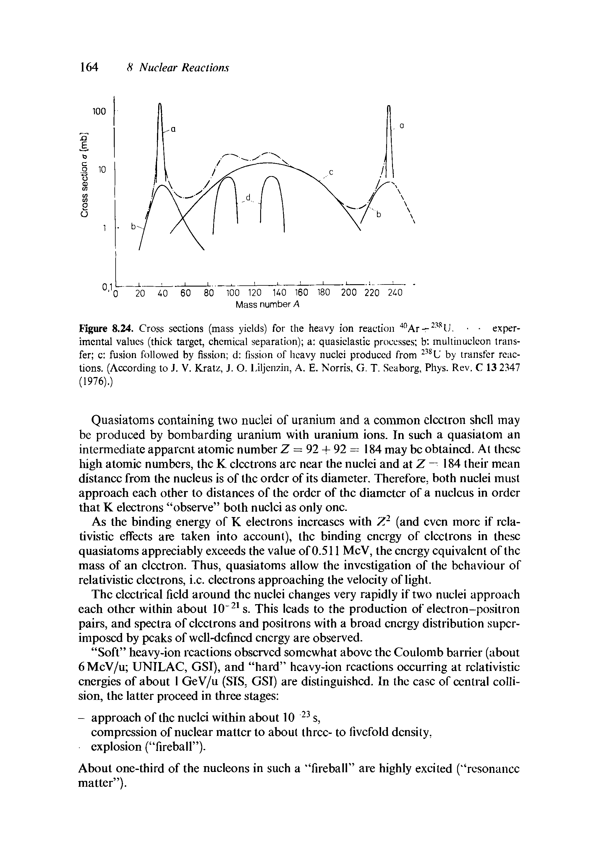 Figure 8.24. Cro.s.s sections (mass yields) for the heavy ion reaction Ar — - experimental values (thick target, chemical separation) a quasiclastic processes b multinuclcon transfer c fusion followed by fission d fis.sion of heavy nuclei produced from by transfer reactions. (According to J. V. KraU, J. O. Liljenzin, A. E. Norris, C], T. Seaborg, Phys. Rev. C 13 2347 (1976).)...