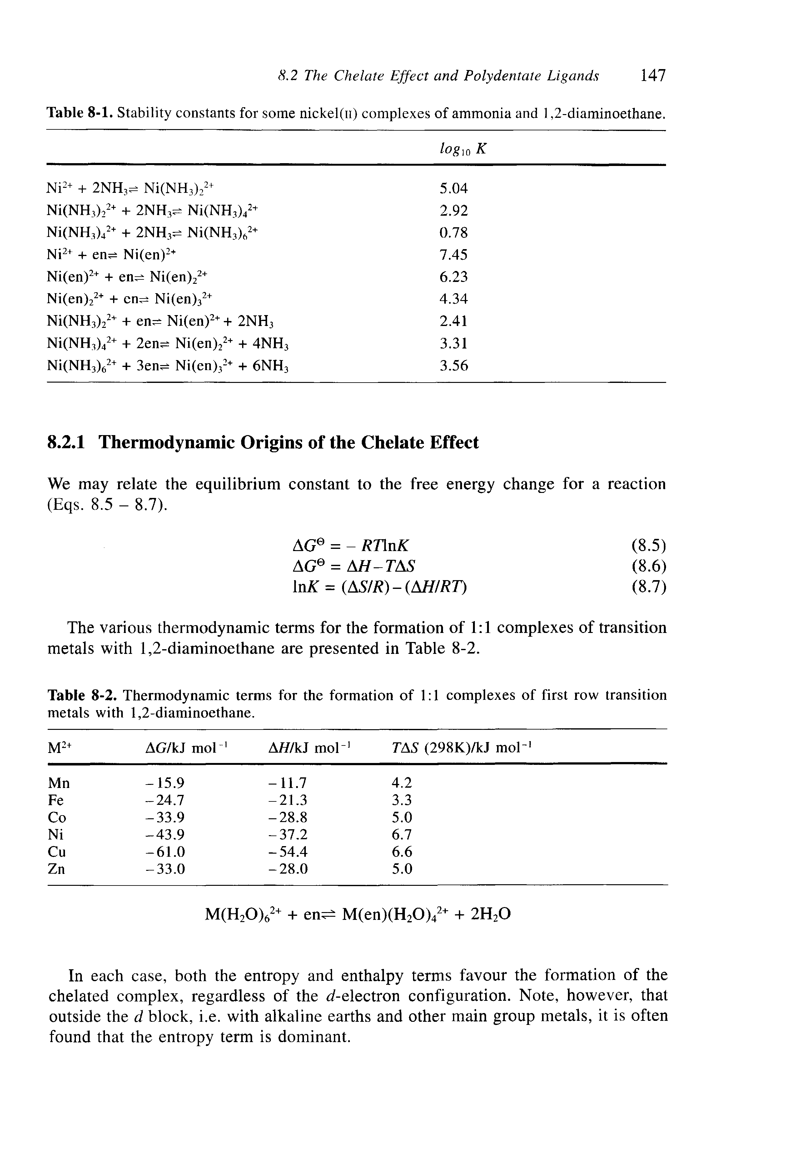 Table 8-2. Thermodynamic terms for the formation of 1 1 complexes of first row transition metals with 1,2-diaminoethane.