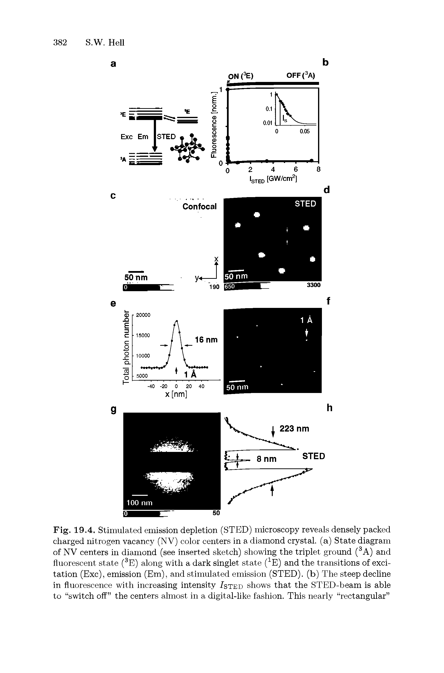 Fig. 19.4. Stimulated emission depletion (STED) microscopy reveals densely packed charged nitrogen vacancy (NV) color centers in a diamond crystal, (a) State diagram of NV centers in diamond (see inserted sketch) showing the triplet ground ( A) and fluorescent state ( E) along with a dark singlet state ( E) and the transitions of excitation (Exc), emission (Em), and stimulated emission (STED). (b) The steep decline in fluorescence with increasing intensity /sted shows that the STED-beam is able to switch off the centers almost in a digital-like fashion. This nearly rectangular ...